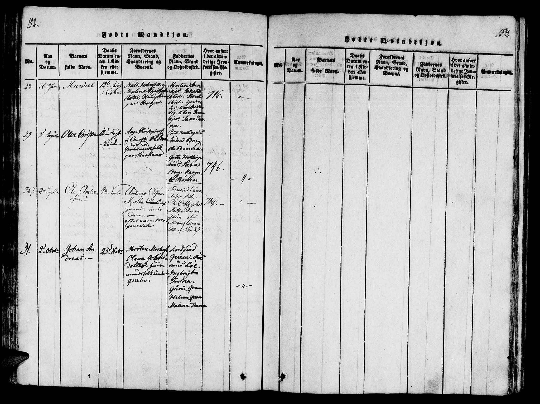 Ministerialprotokoller, klokkerbøker og fødselsregistre - Nord-Trøndelag, AV/SAT-A-1458/746/L0441: Parish register (official) no. 746A03 /3, 1816-1827, p. 152-153