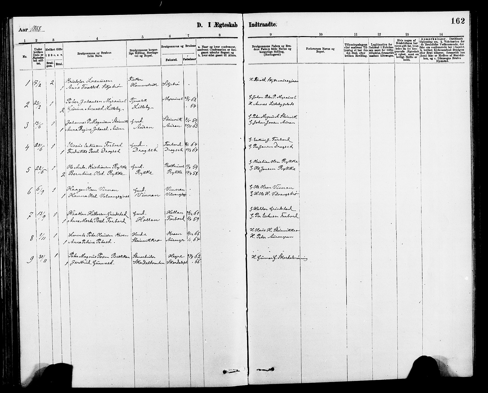 Ministerialprotokoller, klokkerbøker og fødselsregistre - Nord-Trøndelag, SAT/A-1458/712/L0103: Parish register (copy) no. 712C01, 1878-1917, p. 162
