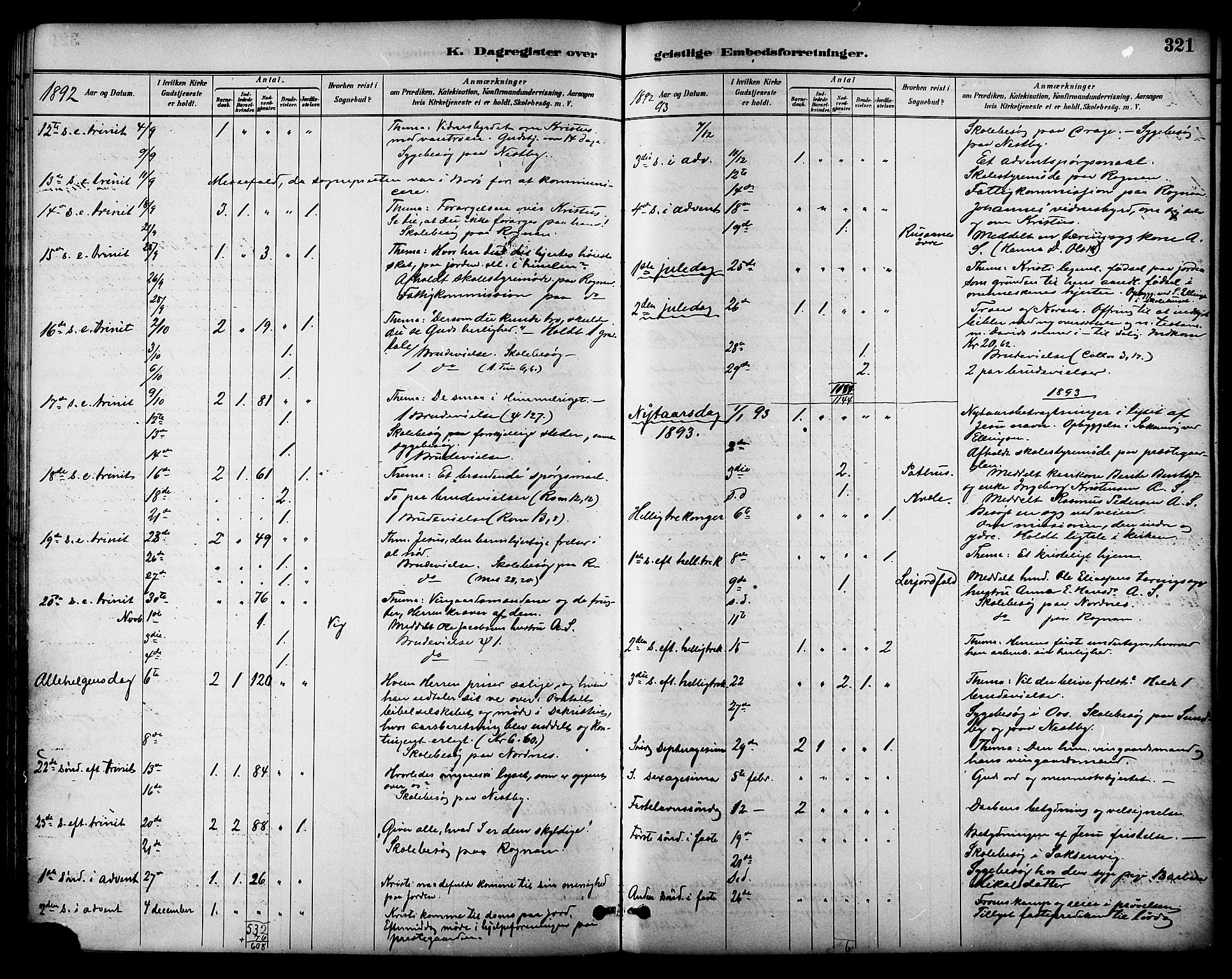 Ministerialprotokoller, klokkerbøker og fødselsregistre - Nordland, AV/SAT-A-1459/847/L0669: Parish register (official) no. 847A09, 1887-1901, p. 321