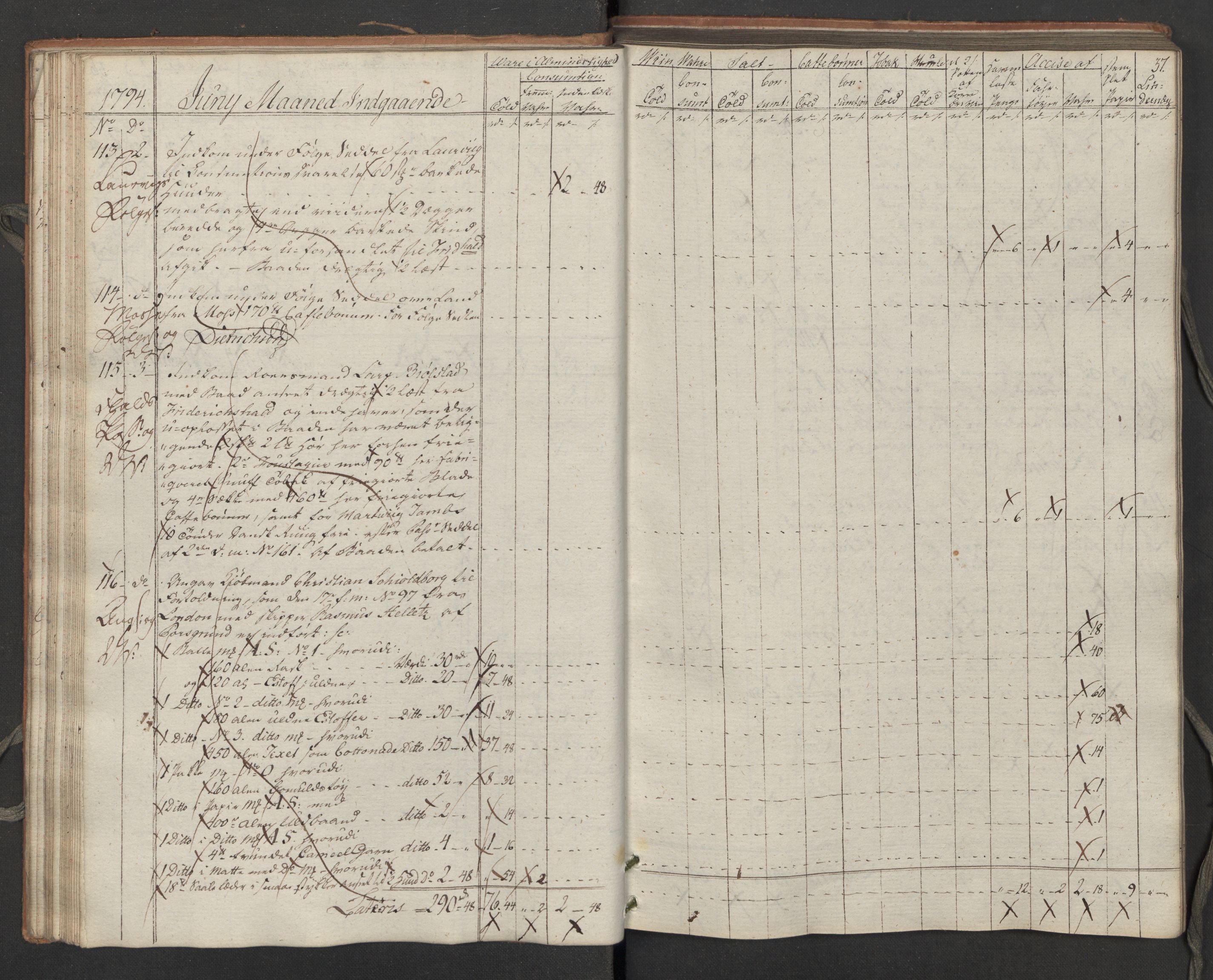 Generaltollkammeret, tollregnskaper, RA/EA-5490/R02/L0115/0001: Tollregnskaper Fredrikstad / Inngående tollbok, 1794, p. 36b-37a