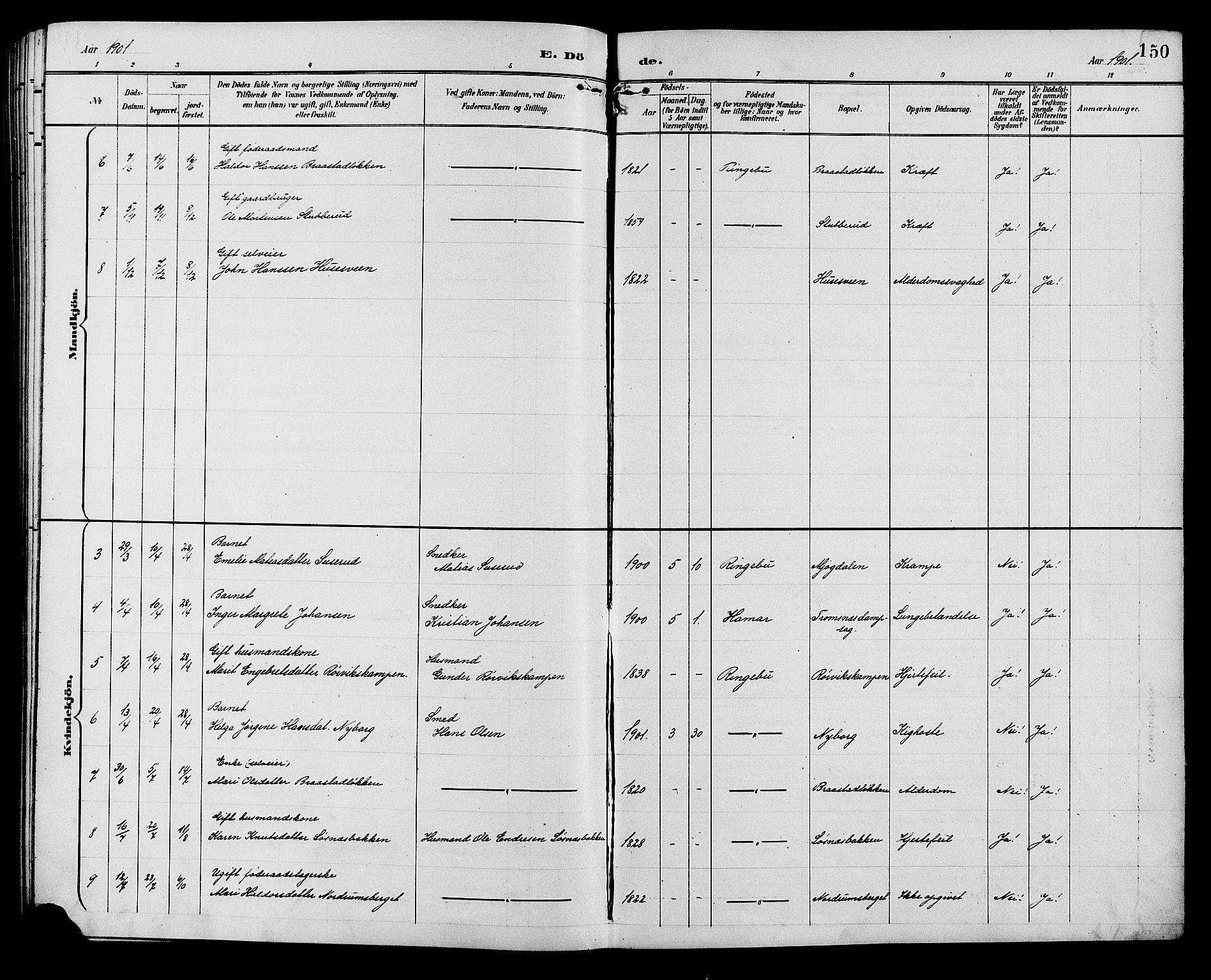 Ringebu prestekontor, AV/SAH-PREST-082/H/Ha/Hab/L0007: Parish register (copy) no. 7, 1890-1910, p. 150