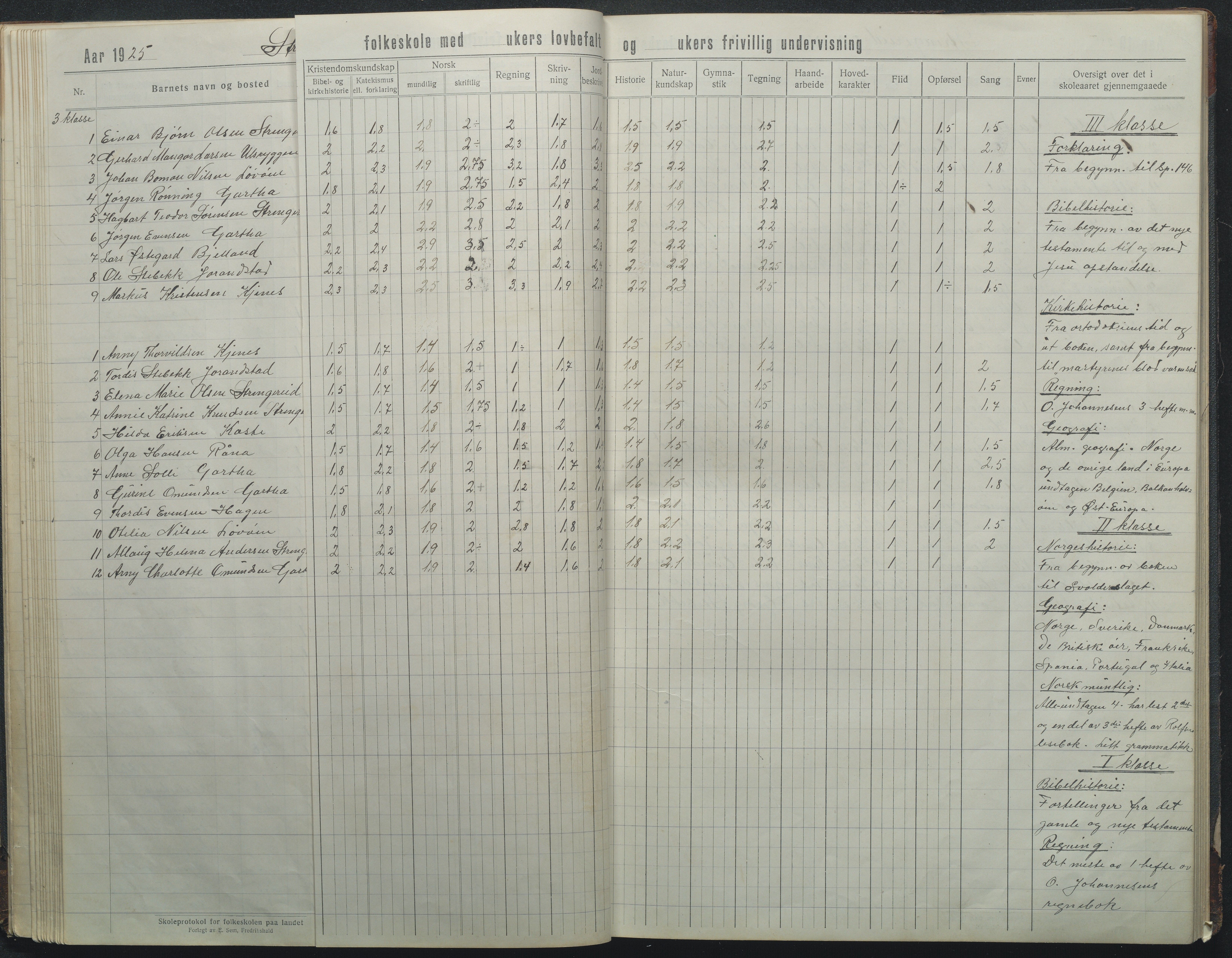 Flosta kommune, Strengereid Krets, AAKS/KA0916-550h/F01/L0004: Skoleprotokoll Strengereid skole, 1918-1944