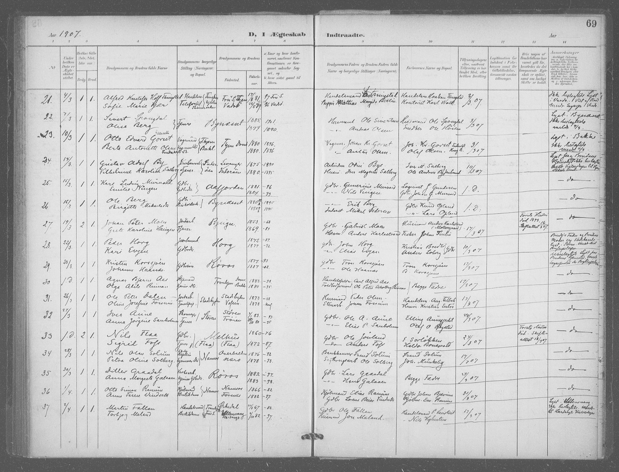 Ministerialprotokoller, klokkerbøker og fødselsregistre - Sør-Trøndelag, AV/SAT-A-1456/601/L0077: Curate's parish register no. 601B10, 1900-1907, p. 69