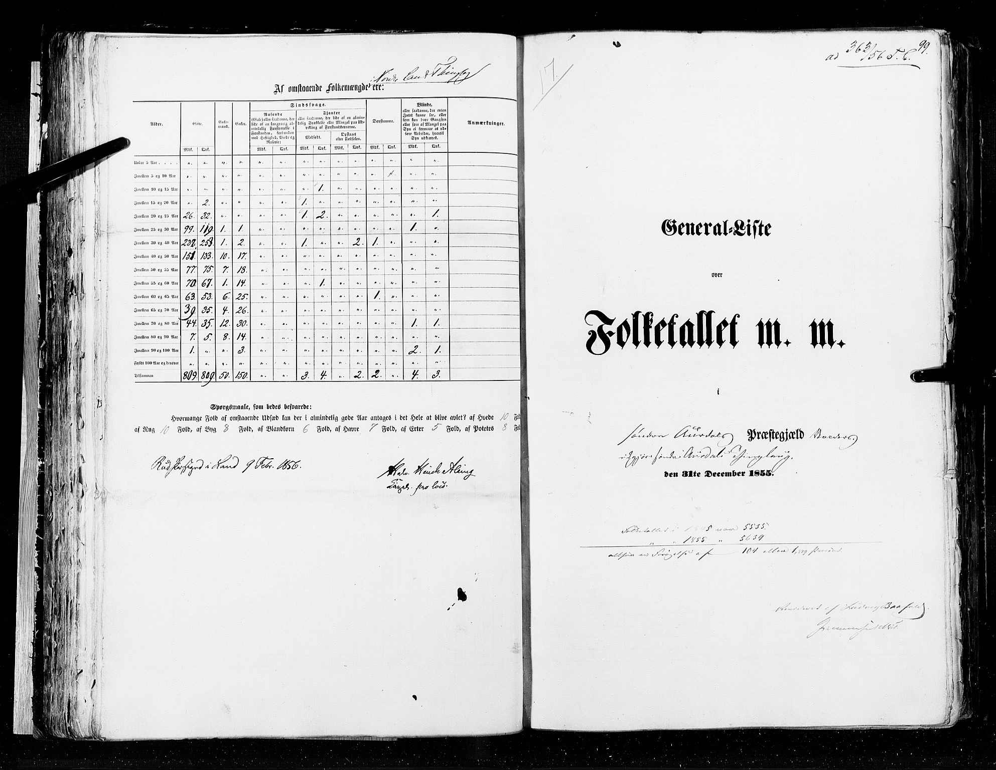 RA, Census 1855, vol. 2: Kristians amt, Buskerud amt og Jarlsberg og Larvik amt, 1855, p. 99