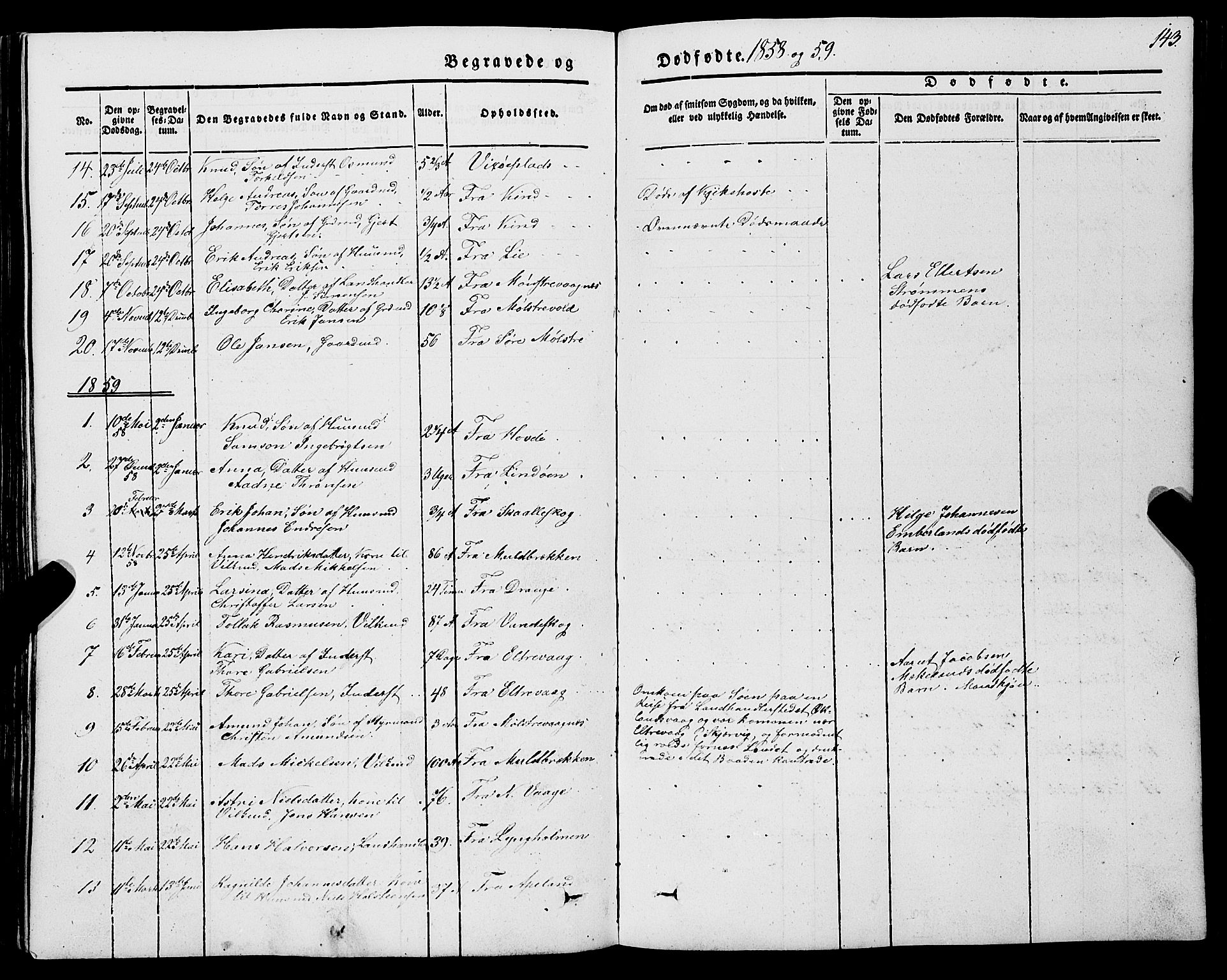 Sveio Sokneprestembete, SAB/A-78501/H/Hab: Parish register (copy) no. A 1, 1851-1865, p. 143
