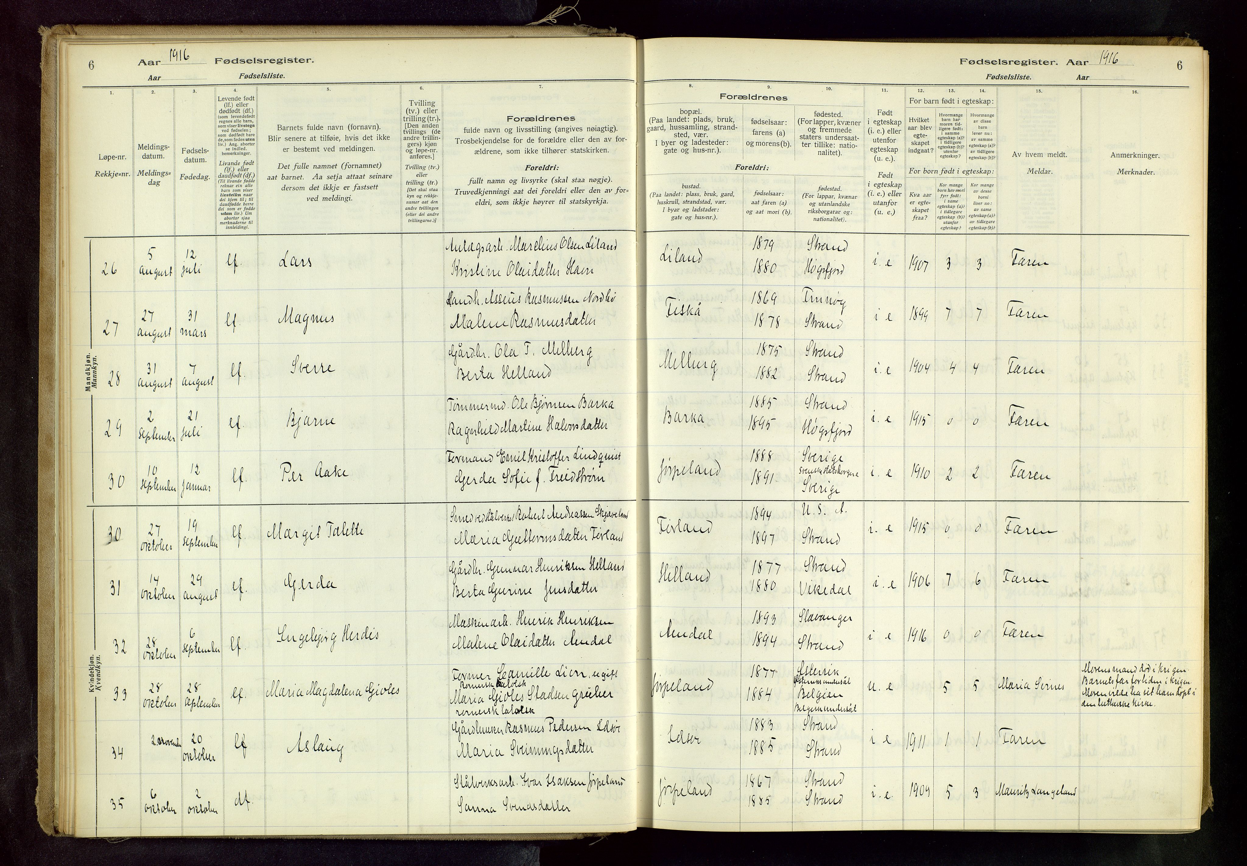 Strand sokneprestkontor, AV/SAST-A-101828/I/Id/L0001: Birth register no. 1, 1916-1938, p. 6