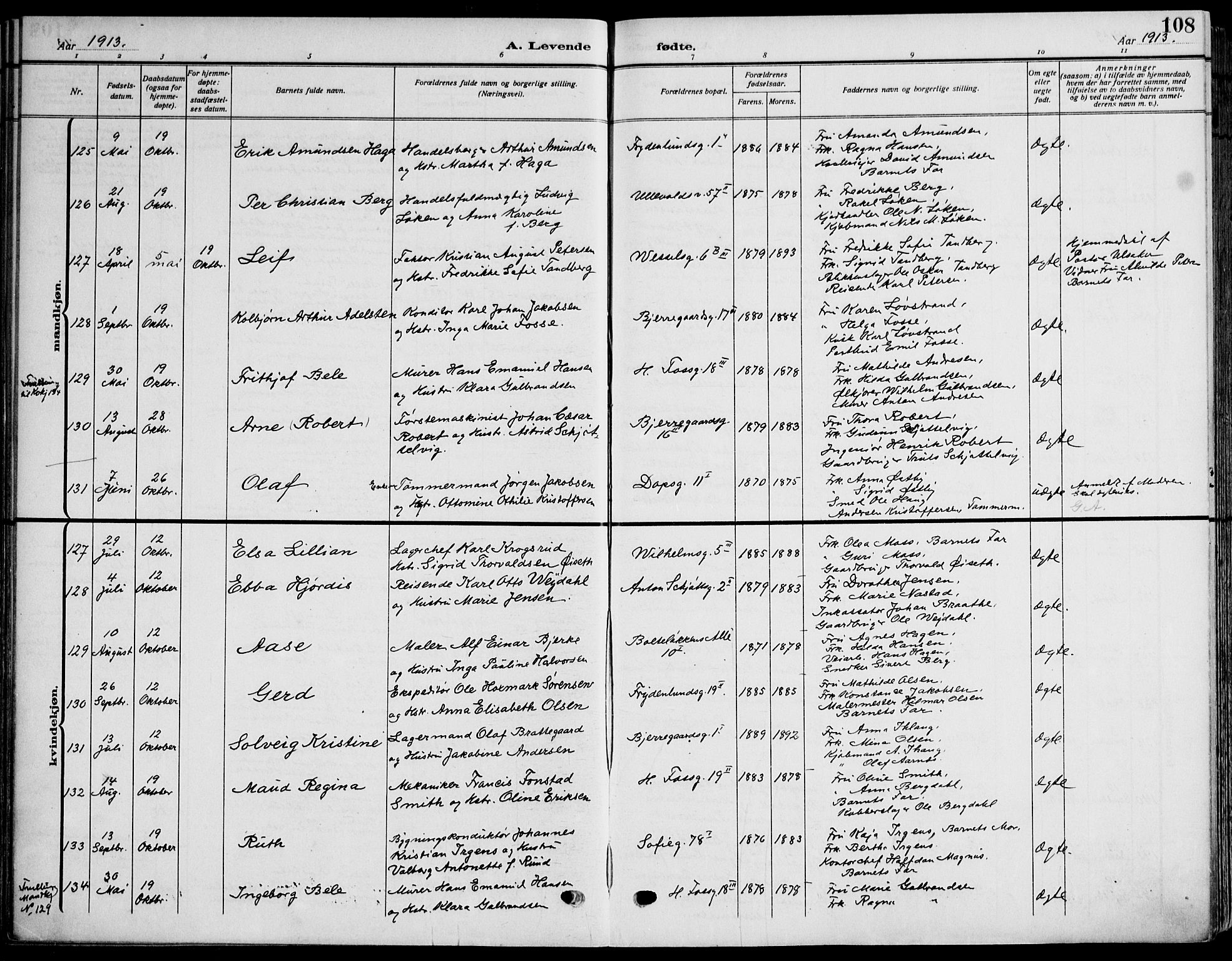 Gamle Aker prestekontor Kirkebøker, AV/SAO-A-10617a/F/L0014: Parish register (official) no. 14, 1909-1924, p. 108