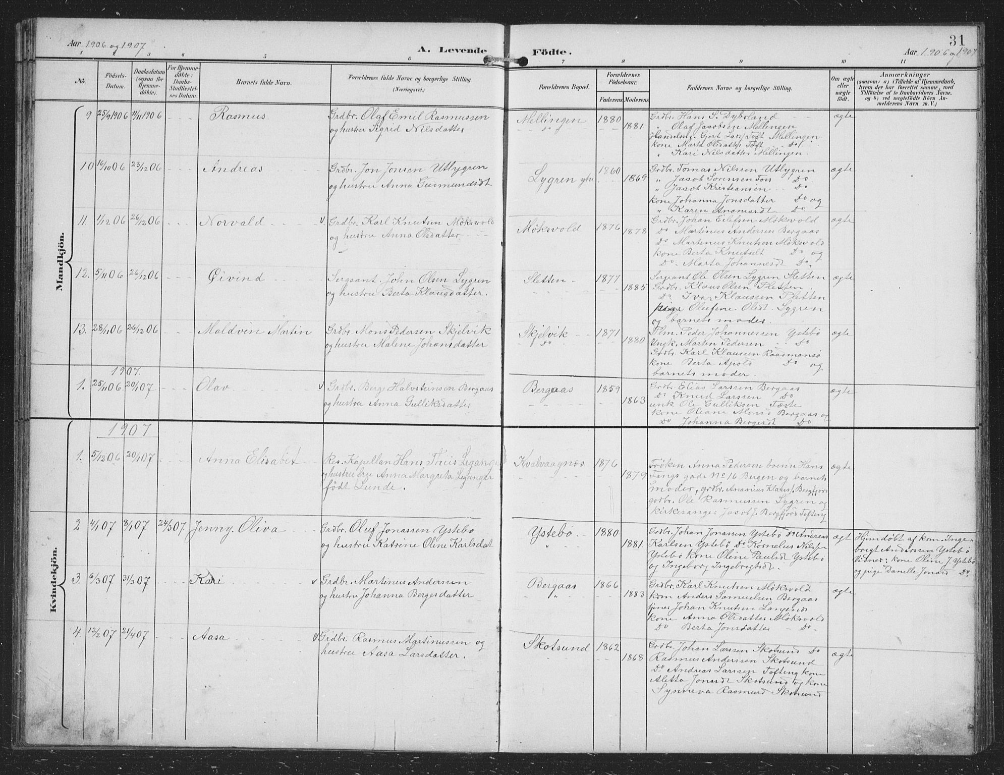 Alversund Sokneprestembete, SAB/A-73901/H/Ha/Hab: Parish register (copy) no. B 4, 1897-1914, p. 31