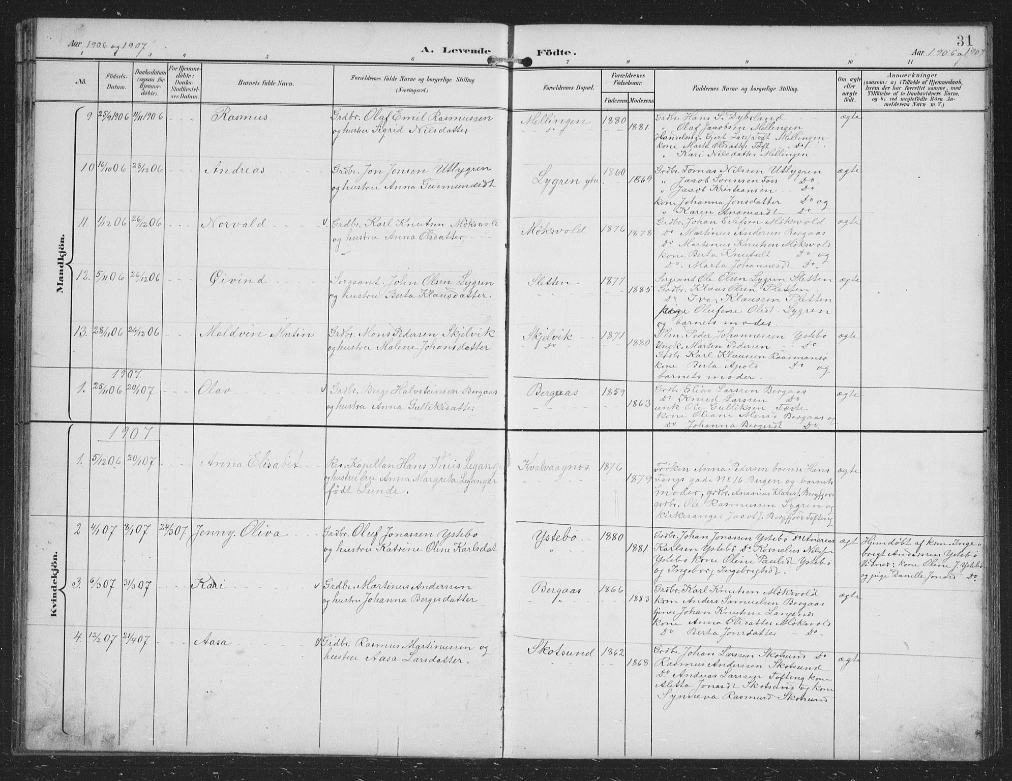 Alversund Sokneprestembete, AV/SAB-A-73901/H/Ha/Hab: Parish register (copy) no. B 4, 1897-1914, p. 31