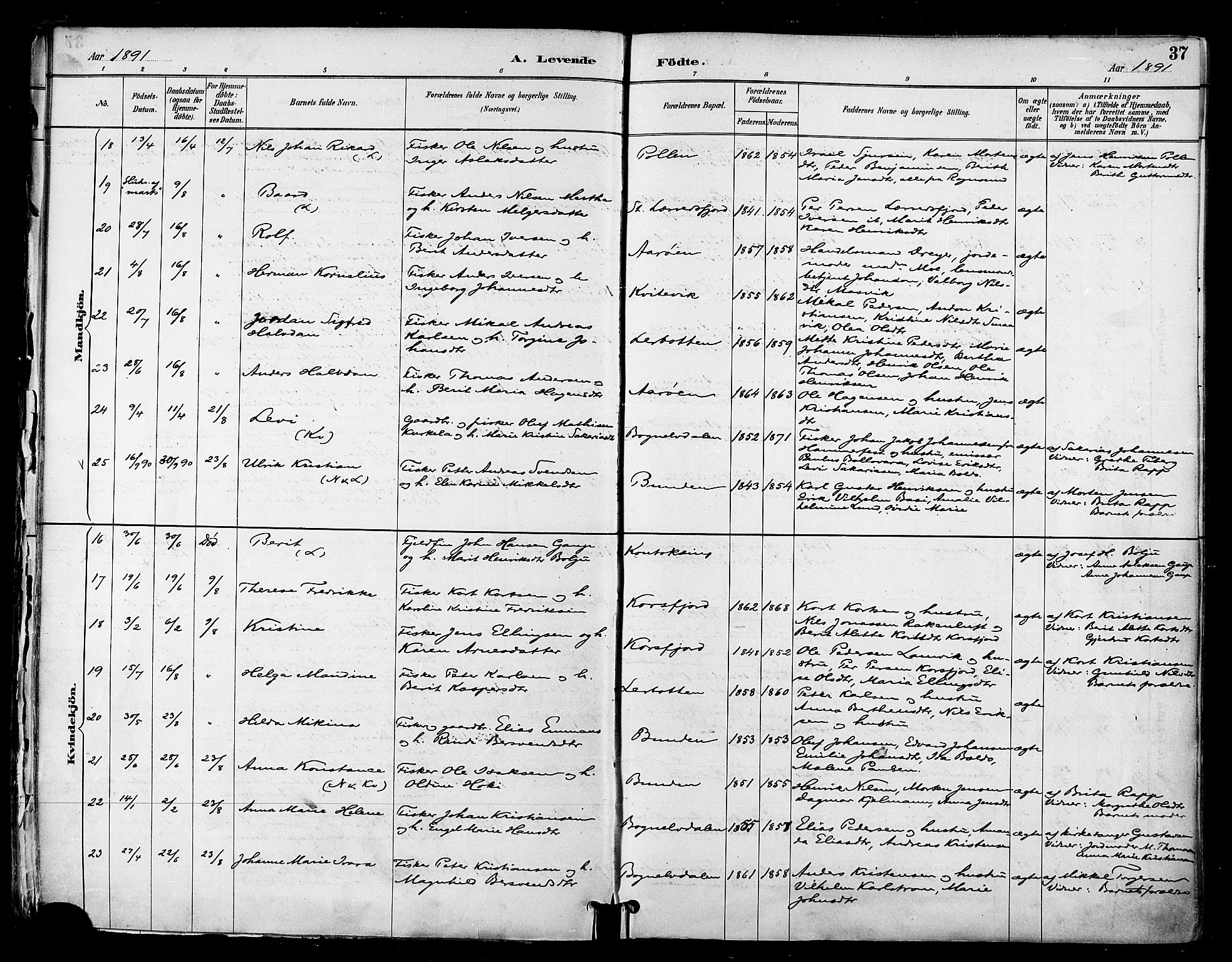 Talvik sokneprestkontor, SATØ/S-1337/H/Ha/L0013kirke: Parish register (official) no. 13, 1886-1897, p. 37