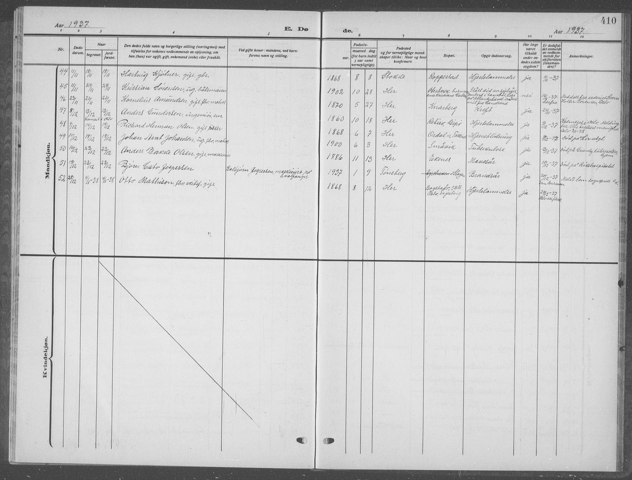 Nøtterøy kirkebøker, AV/SAKO-A-354/G/Ga/L0006: Parish register (copy) no. I 6, 1925-1939, p. 410