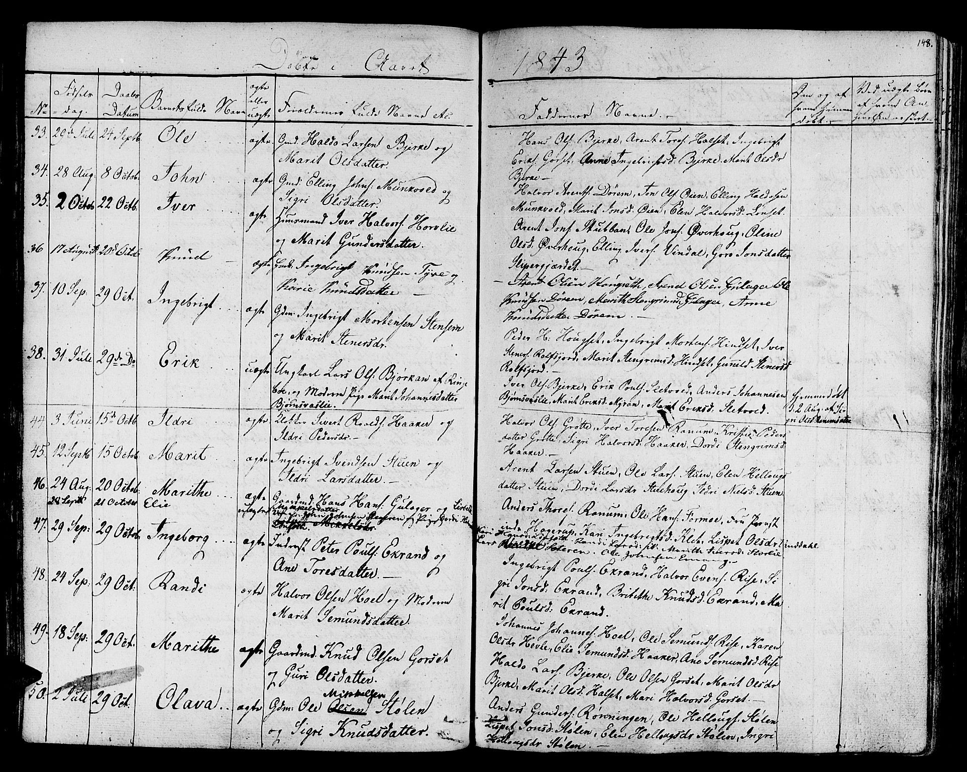 Ministerialprotokoller, klokkerbøker og fødselsregistre - Sør-Trøndelag, SAT/A-1456/678/L0897: Parish register (official) no. 678A06-07, 1821-1847, p. 148