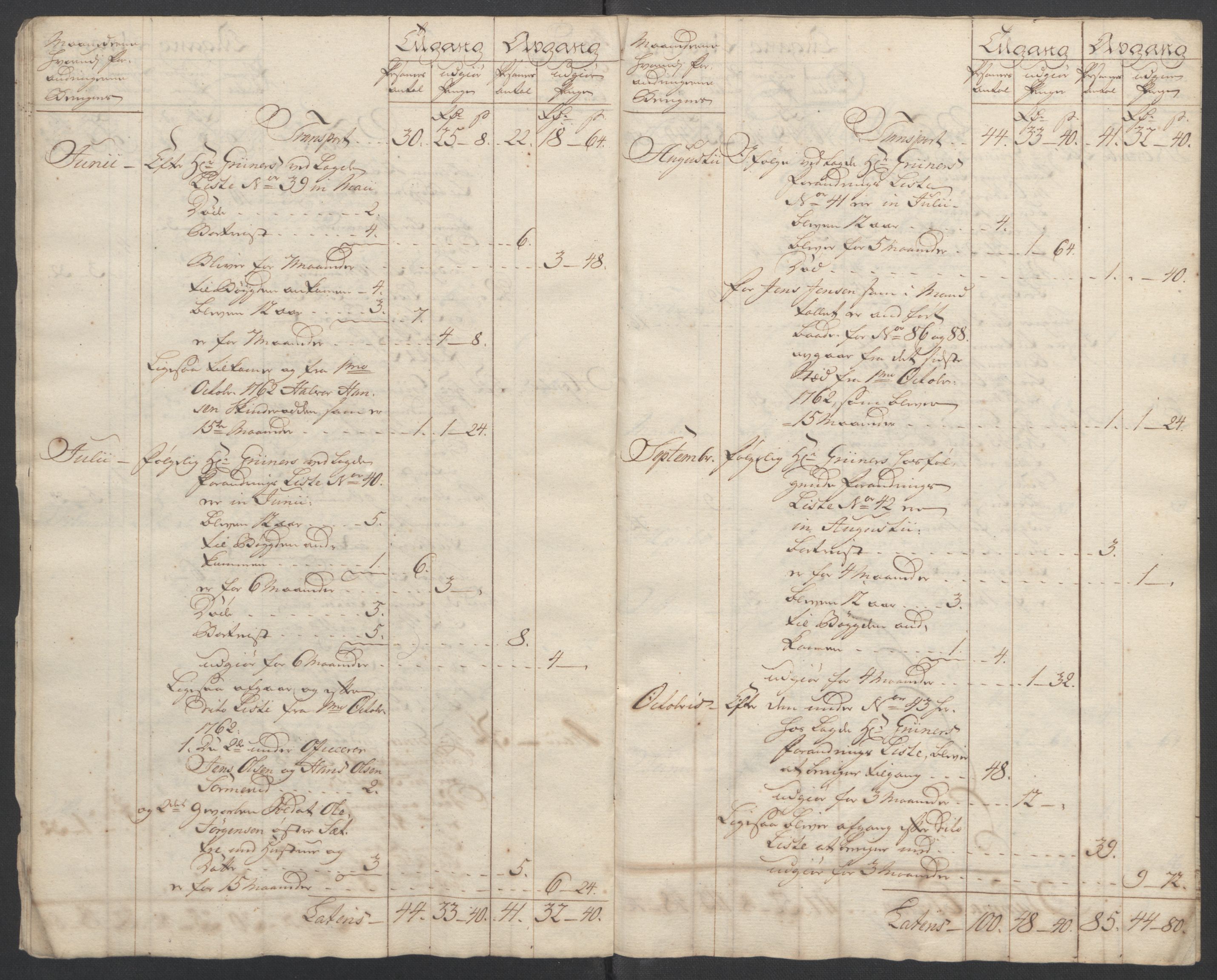 Rentekammeret inntil 1814, Reviderte regnskaper, Fogderegnskap, AV/RA-EA-4092/R14/L0959: Ekstraskatten Solør og Odal, 1763-1770, p. 24