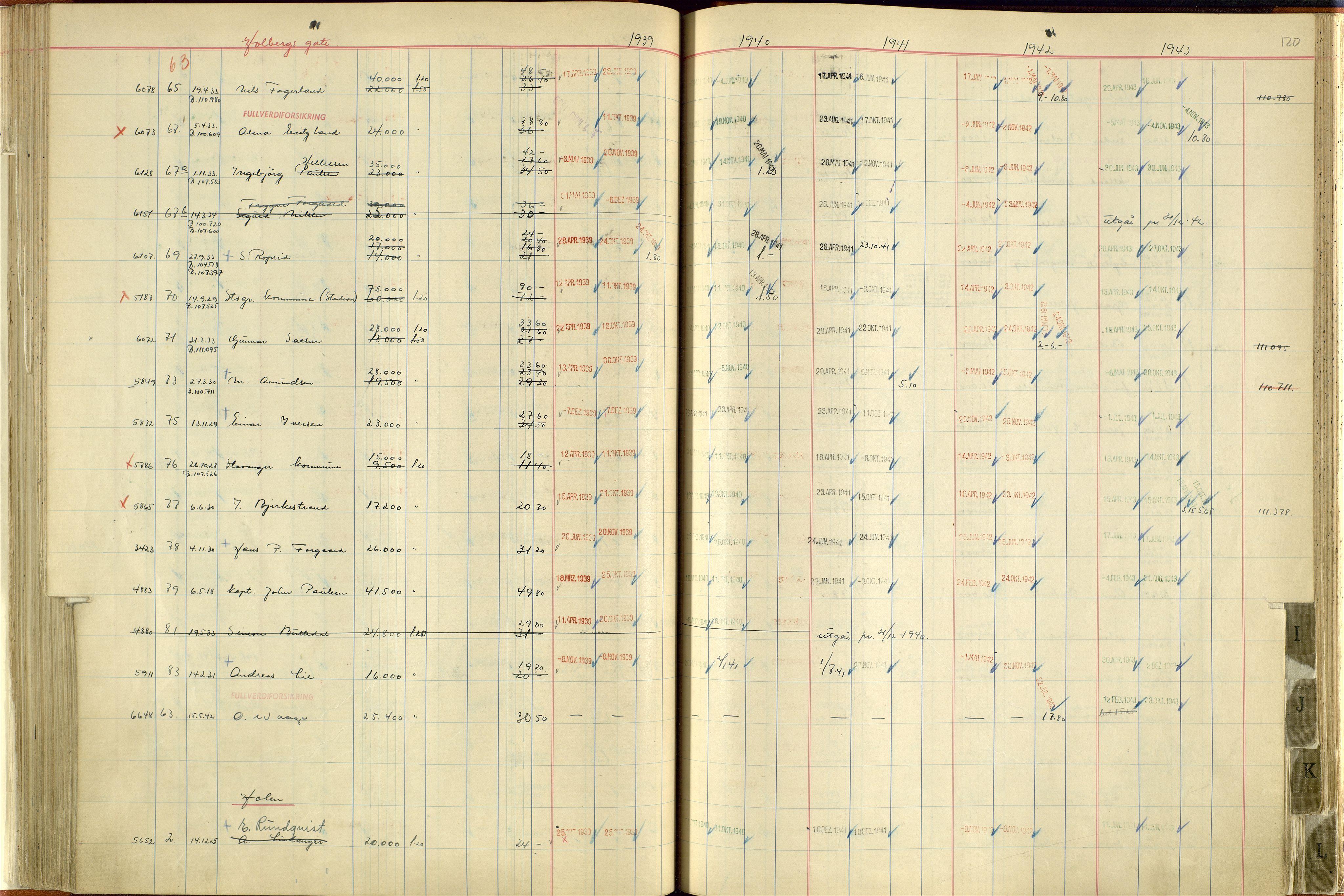 Norges Brannkasse Stavanger, SAST/A-102143/F/Fc/L0006: Brannkontingentprotokoll A-L, 1939-1943, p. 119b-120a