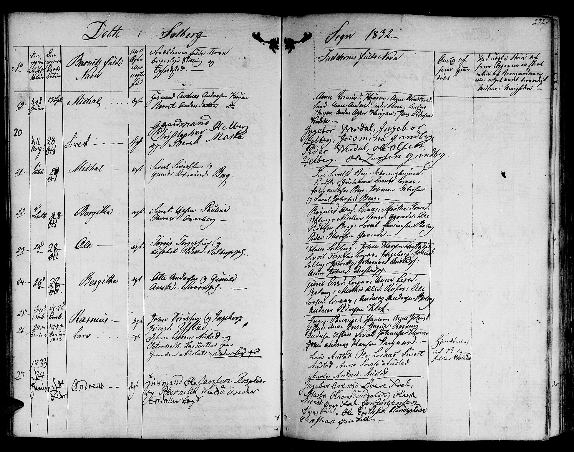 Ministerialprotokoller, klokkerbøker og fødselsregistre - Nord-Trøndelag, AV/SAT-A-1458/730/L0277: Parish register (official) no. 730A06 /2, 1831-1839, p. 252