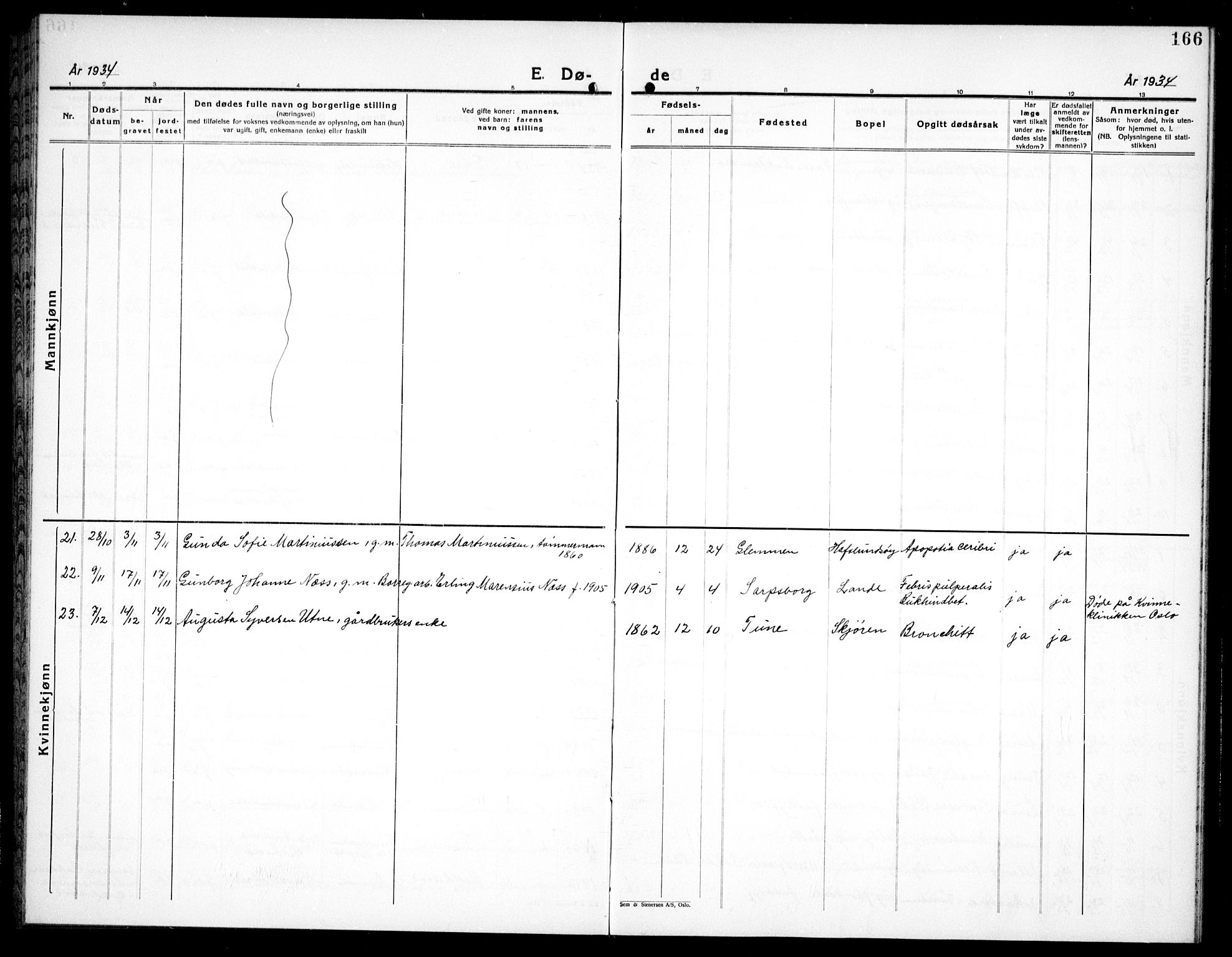 Tune prestekontor Kirkebøker, SAO/A-2007/G/Ga/L0005: Parish register (copy) no. I 5, 1929-1939, p. 166