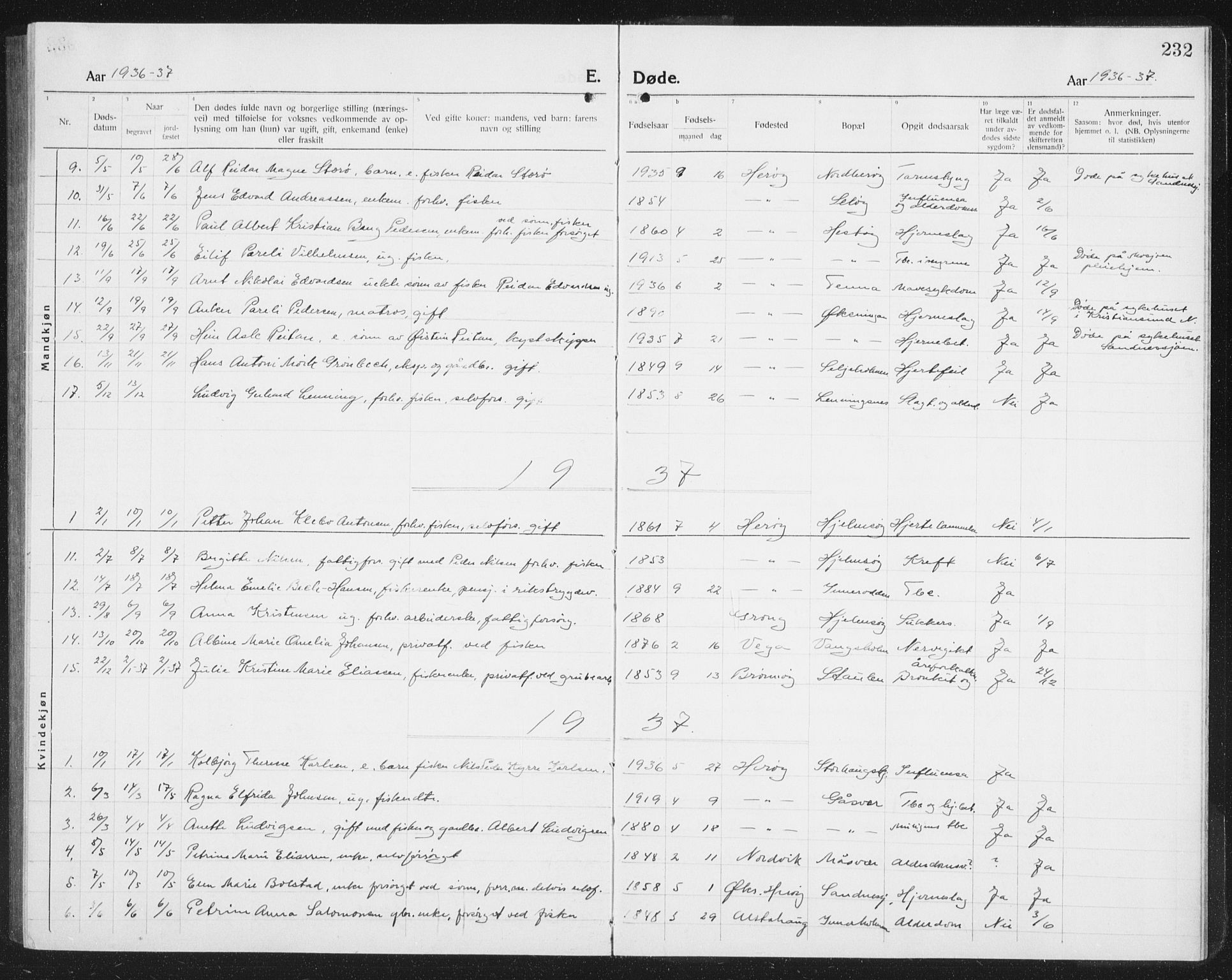 Ministerialprotokoller, klokkerbøker og fødselsregistre - Nordland, AV/SAT-A-1459/834/L0517: Parish register (copy) no. 834C07, 1919-1939, p. 232