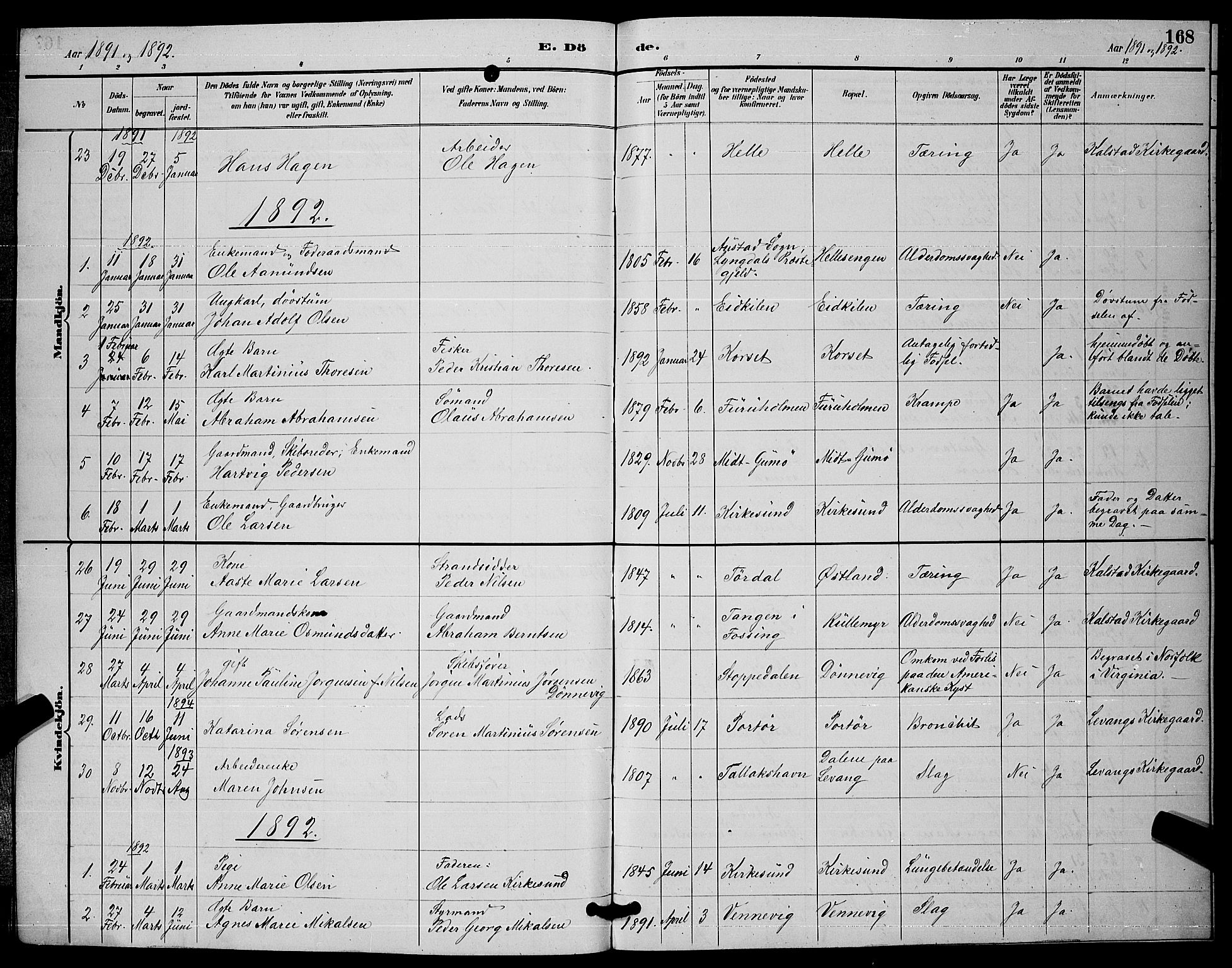 Skåtøy kirkebøker, AV/SAKO-A-304/G/Ga/L0003: Parish register (copy) no. I 3, 1884-1898, p. 168