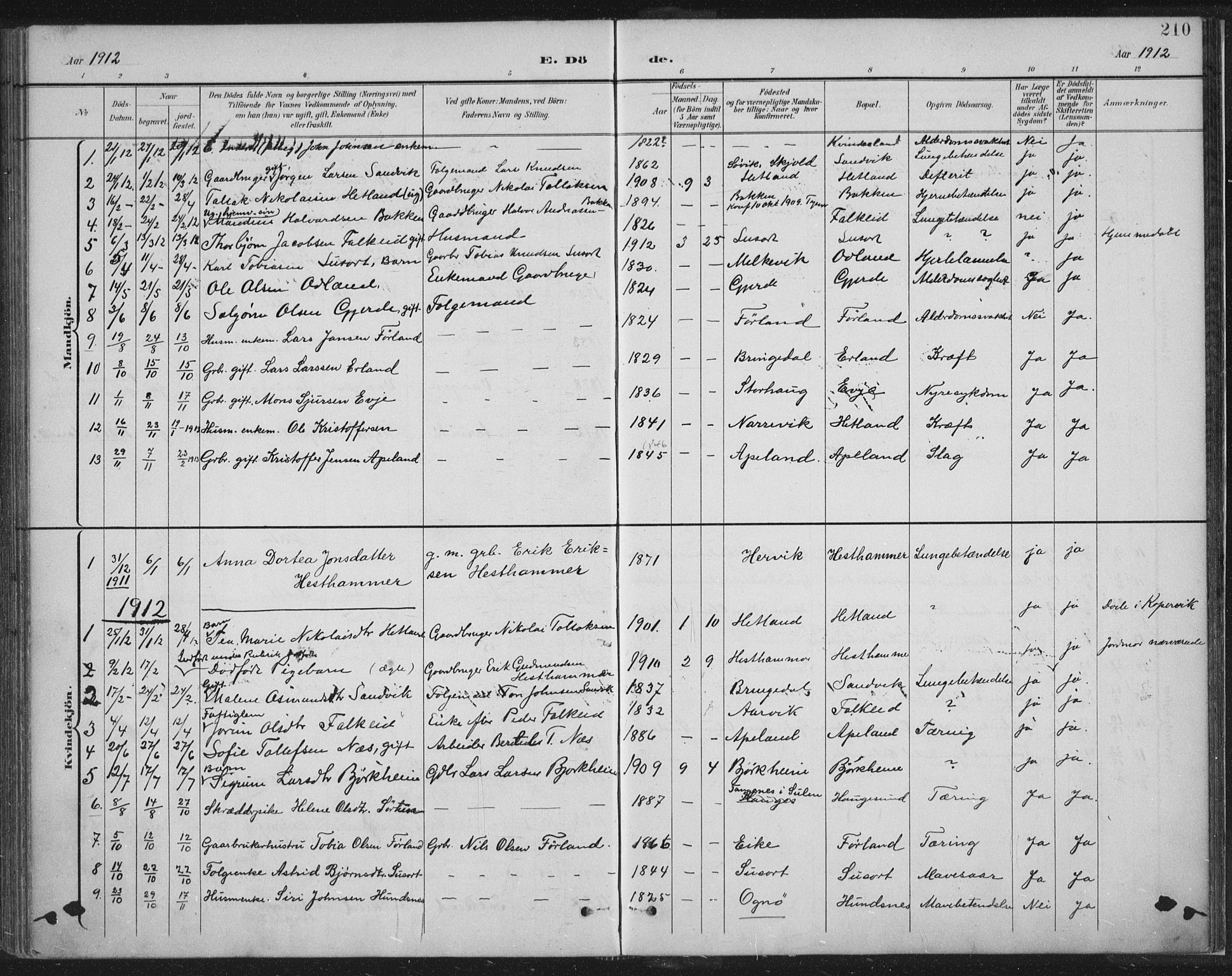 Tysvær sokneprestkontor, AV/SAST-A -101864/H/Ha/Haa/L0008: Parish register (official) no. A 8, 1897-1918, p. 210