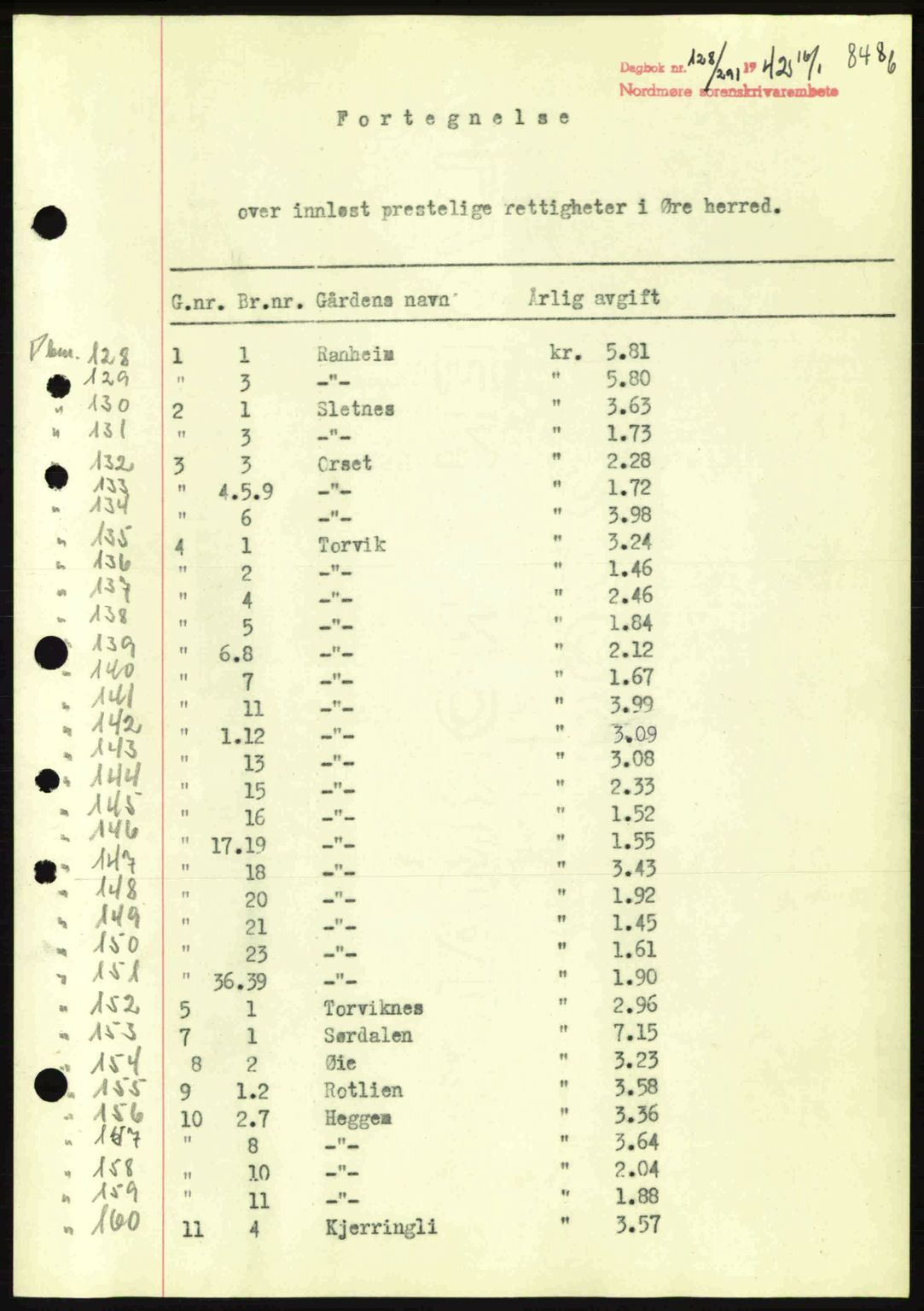 Nordmøre sorenskriveri, AV/SAT-A-4132/1/2/2Ca: Mortgage book no. B88, 1941-1942, Diary no: : 128/1942