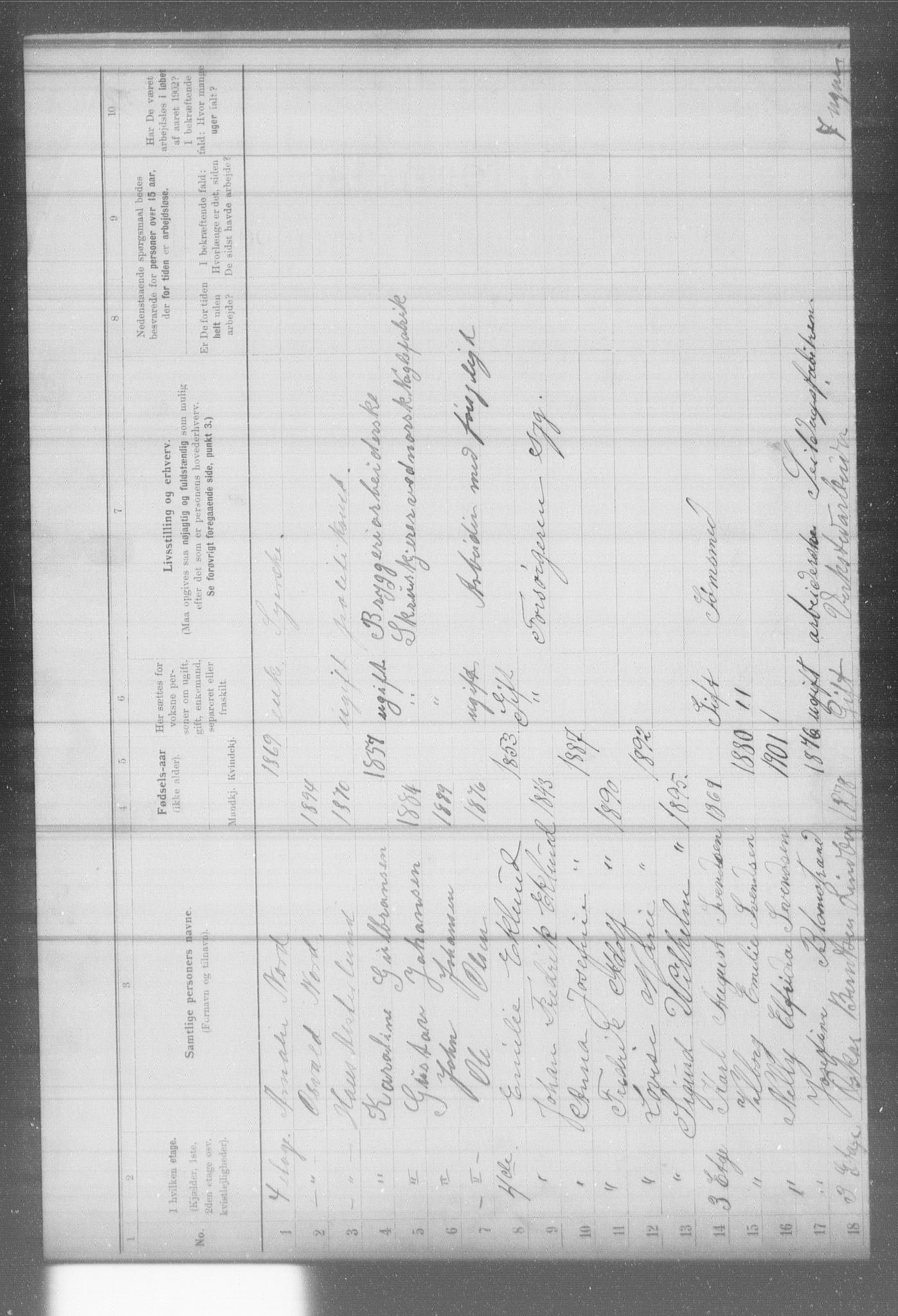 OBA, Municipal Census 1902 for Kristiania, 1902, p. 7274