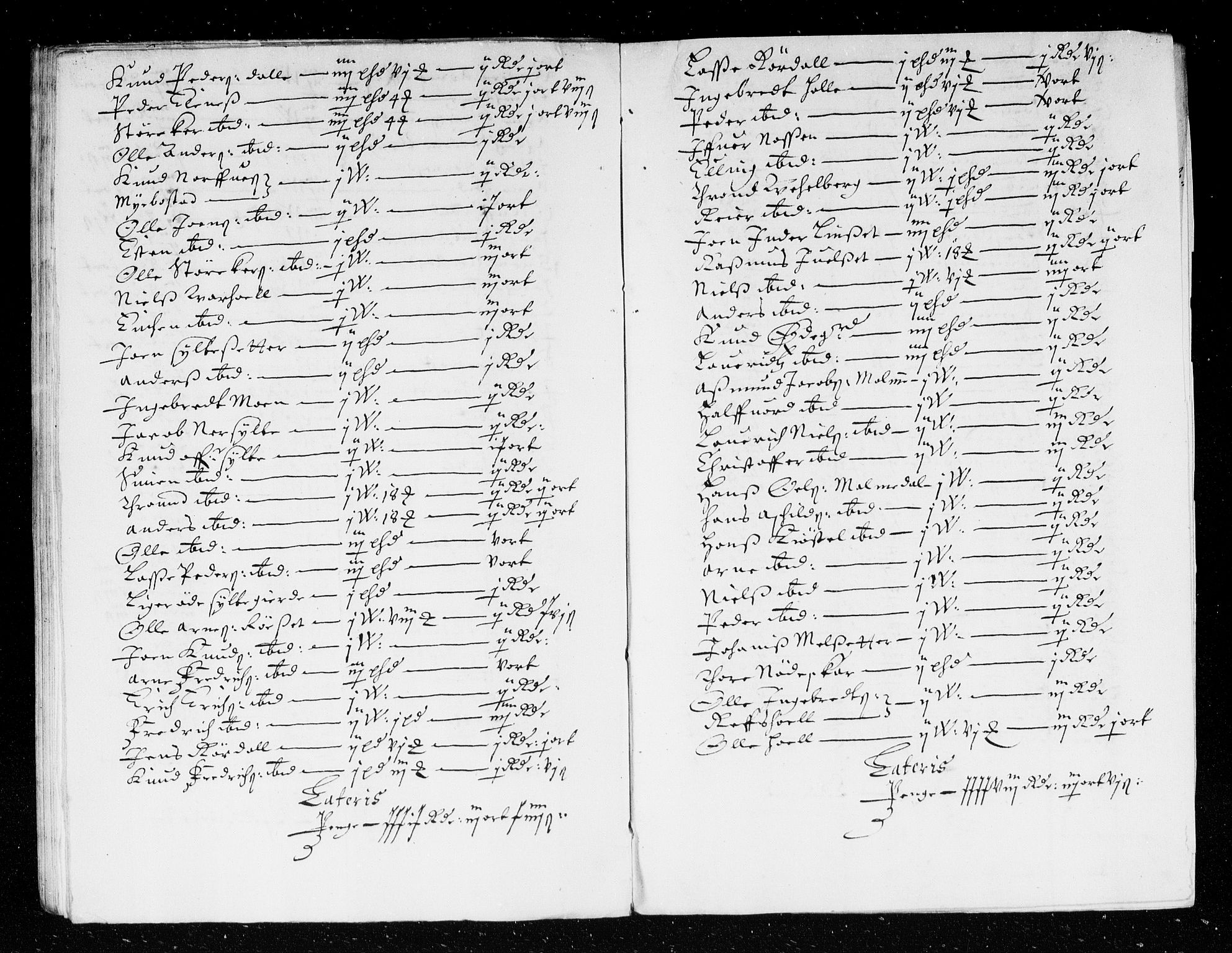 Rentekammeret inntil 1814, Reviderte regnskaper, Stiftamtstueregnskaper, Trondheim stiftamt og Nordland amt, AV/RA-EA-6044/R/Rd/L0027: Trondheim stiftamt, 1669