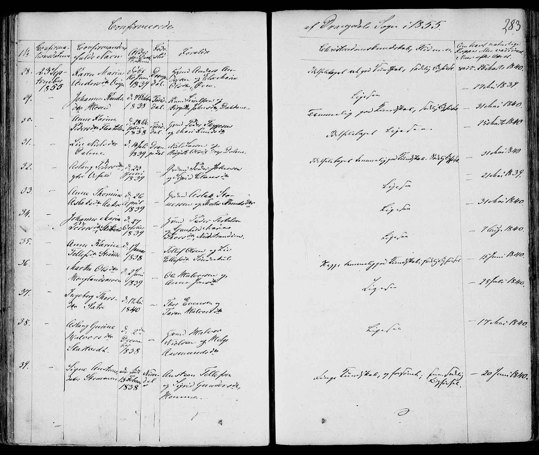 Drangedal kirkebøker, AV/SAKO-A-258/F/Fa/L0007a: Parish register (official) no. 7a, 1837-1856, p. 283