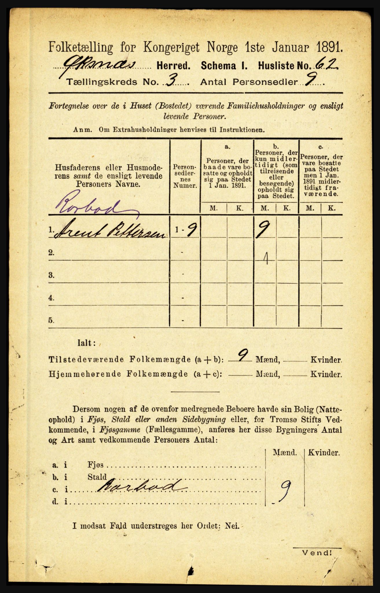 RA, 1891 census for 1868 Øksnes, 1891, p. 1127