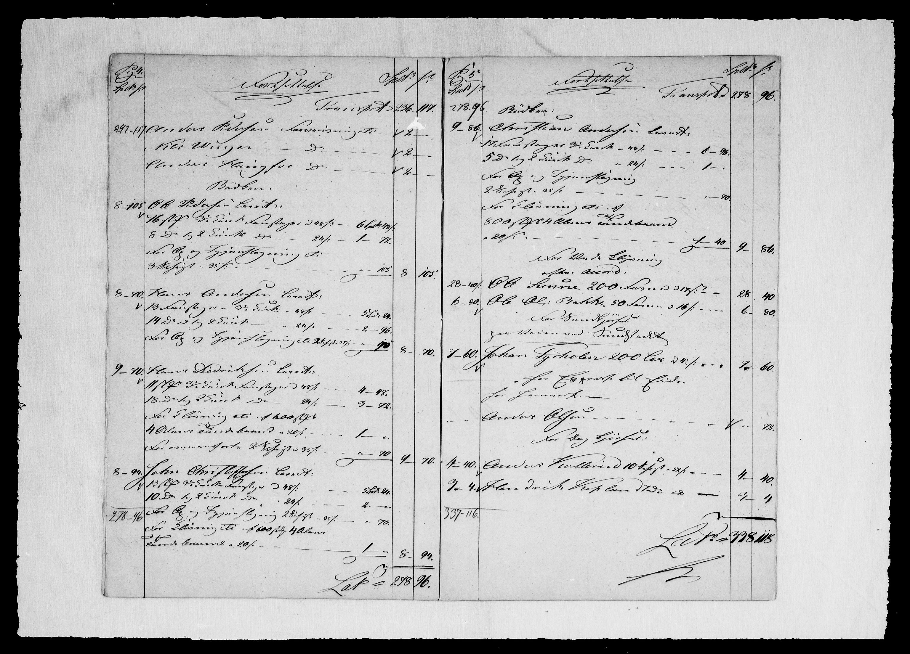 Modums Blaafarveværk, AV/RA-PA-0157/G/Gd/Gdd/L0252/0001: -- / Regning over farveverkets samtlige utgifter, 1827-1832, p. 5
