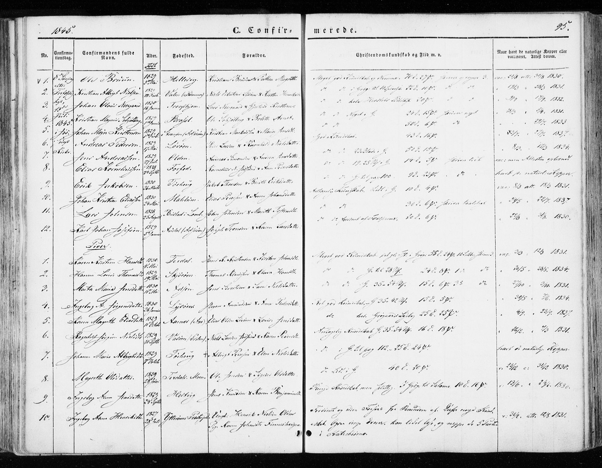 Ministerialprotokoller, klokkerbøker og fødselsregistre - Sør-Trøndelag, SAT/A-1456/655/L0677: Parish register (official) no. 655A06, 1847-1860, p. 95