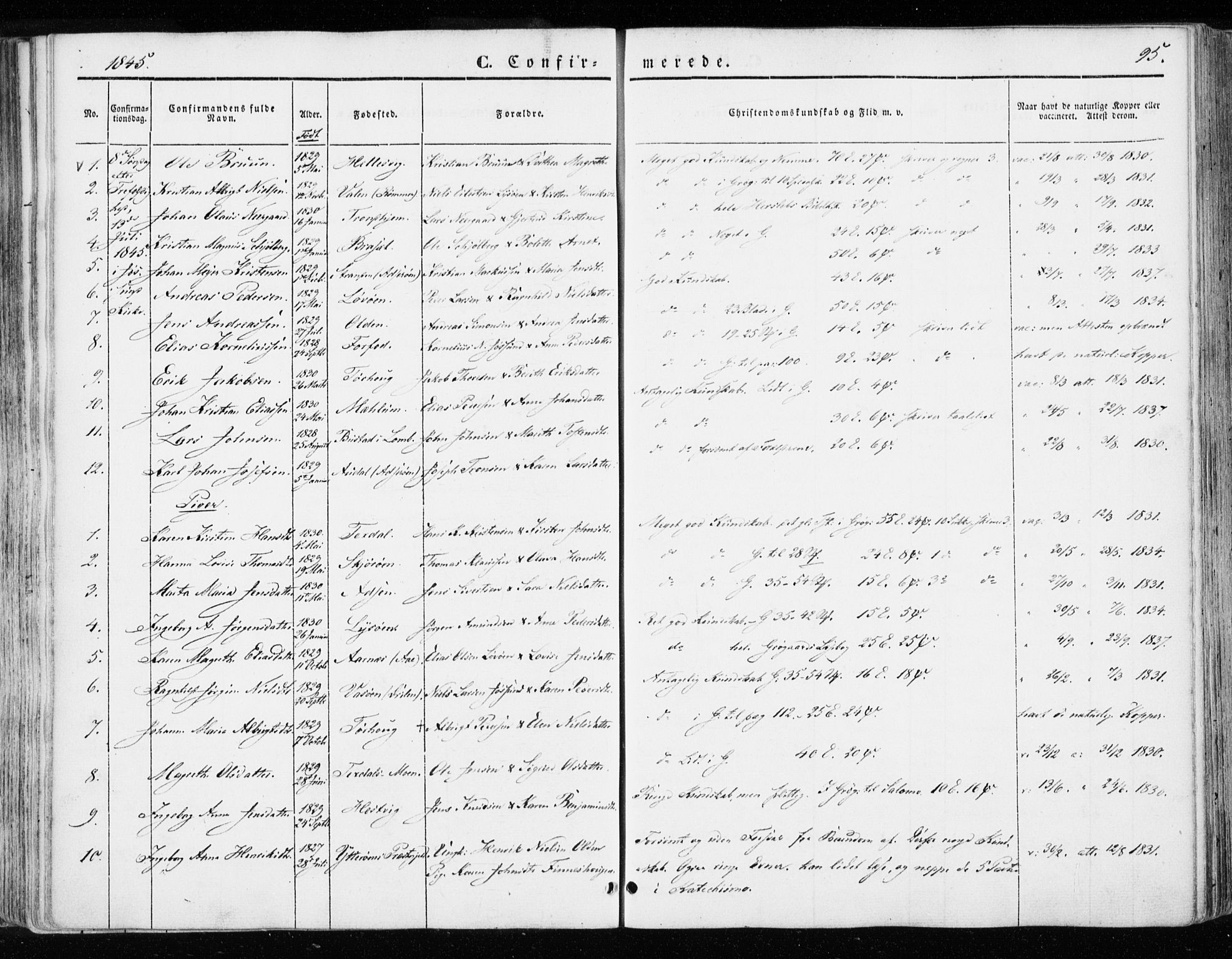 Ministerialprotokoller, klokkerbøker og fødselsregistre - Sør-Trøndelag, AV/SAT-A-1456/655/L0677: Parish register (official) no. 655A06, 1847-1860, p. 95