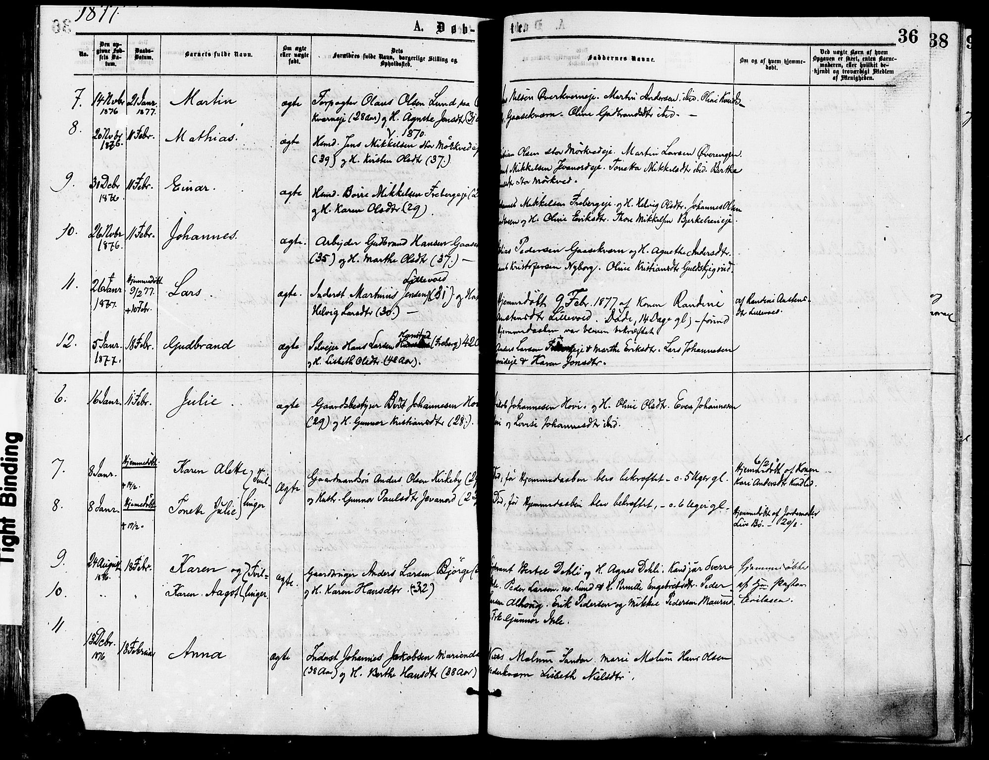 Vang prestekontor, Hedmark, SAH/PREST-008/H/Ha/Haa/L0013: Parish register (official) no. 13, 1855-1879, p. 36