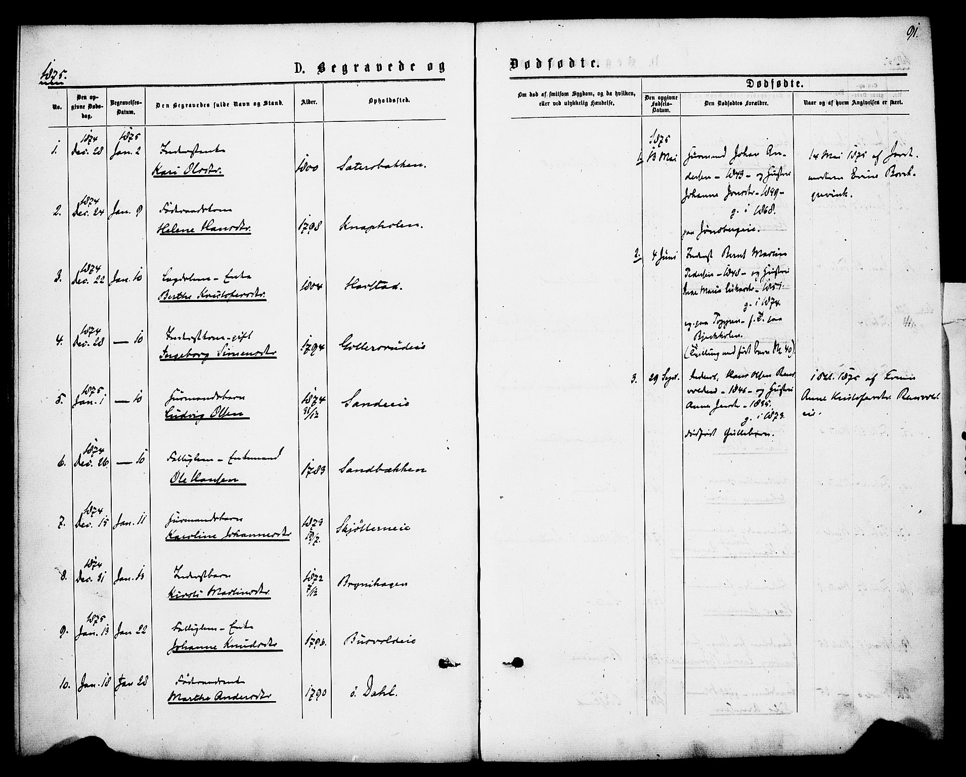 Romedal prestekontor, SAH/PREST-004/K/L0007: Parish register (official) no. 7, 1875-1879, p. 91