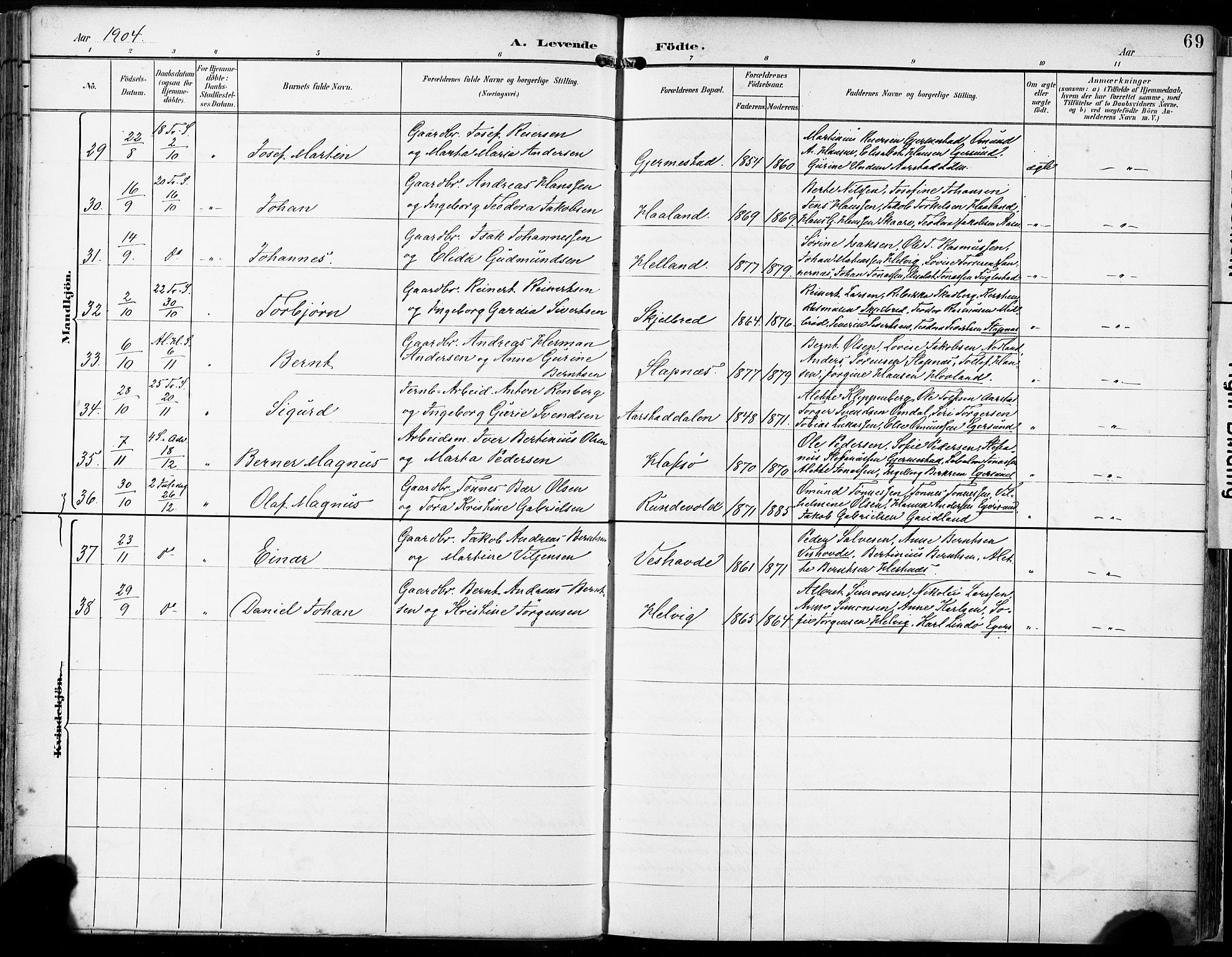 Eigersund sokneprestkontor, SAST/A-101807/S08/L0018: Parish register (official) no. A 17, 1892-1905, p. 69