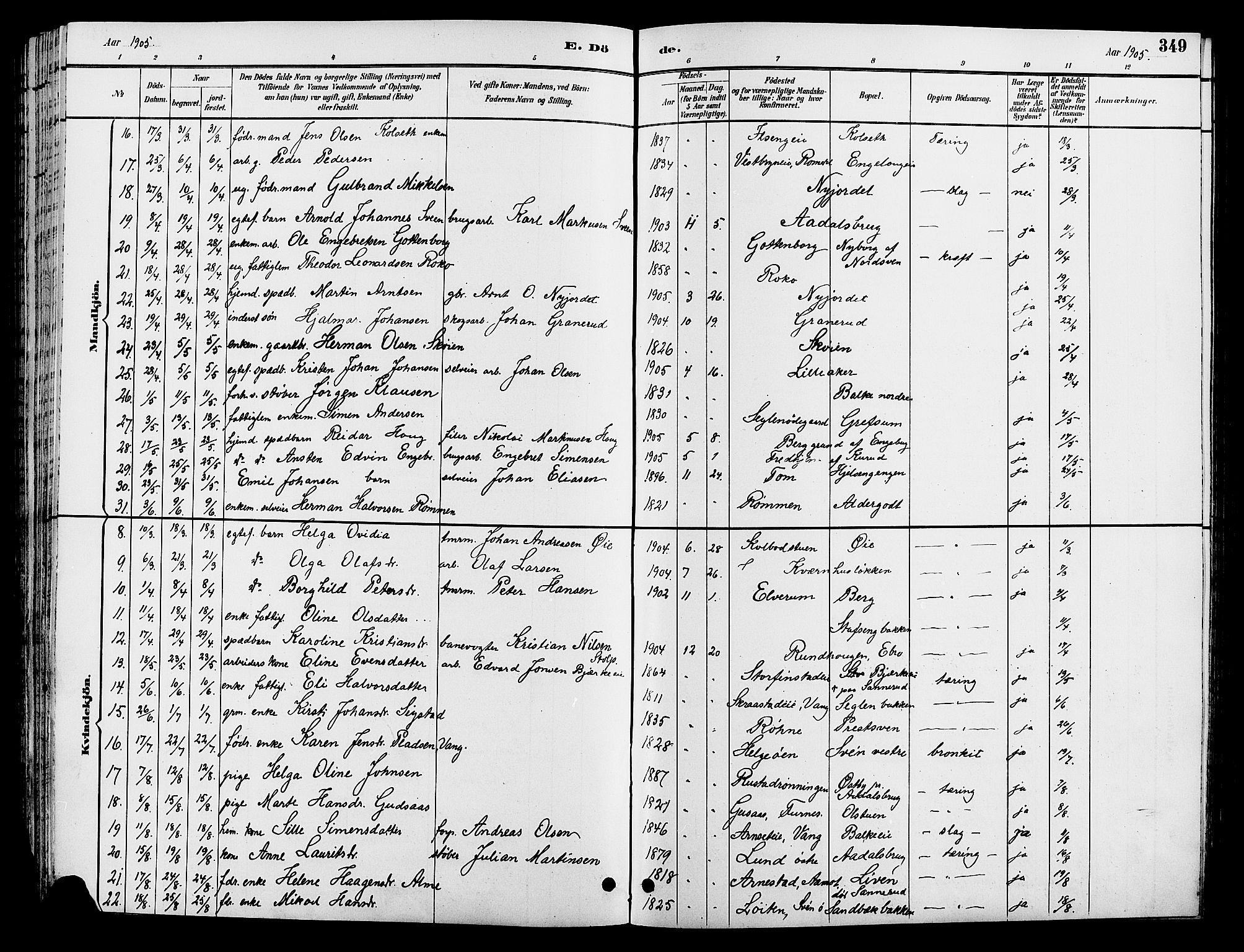 Løten prestekontor, SAH/PREST-022/L/La/L0006: Parish register (copy) no. 6, 1892-1909, p. 349