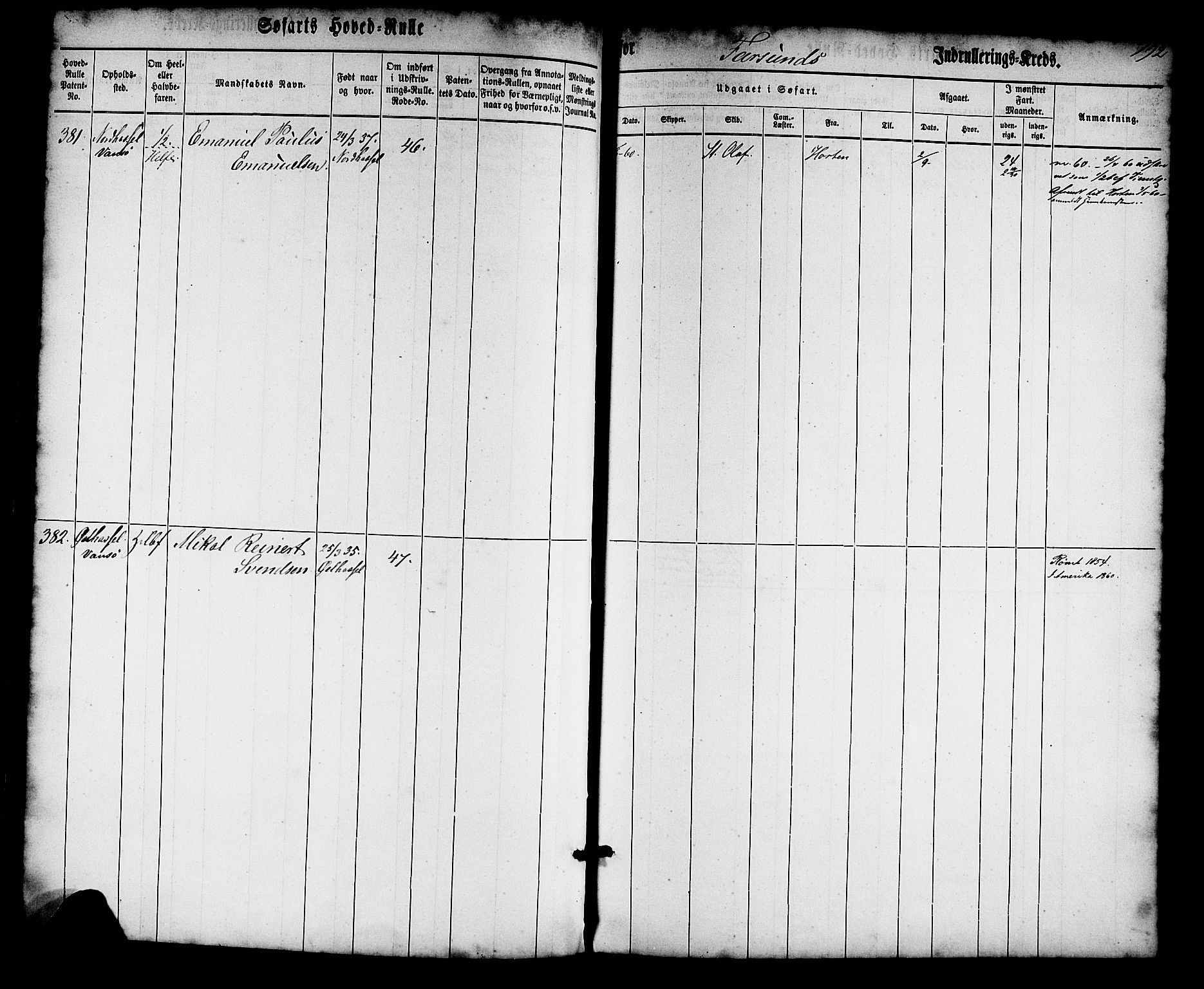 Farsund mønstringskrets, AV/SAK-2031-0017/F/Fb/L0013: Hovedrulle nr 1-574, Z-5, 1860-1869, p. 194