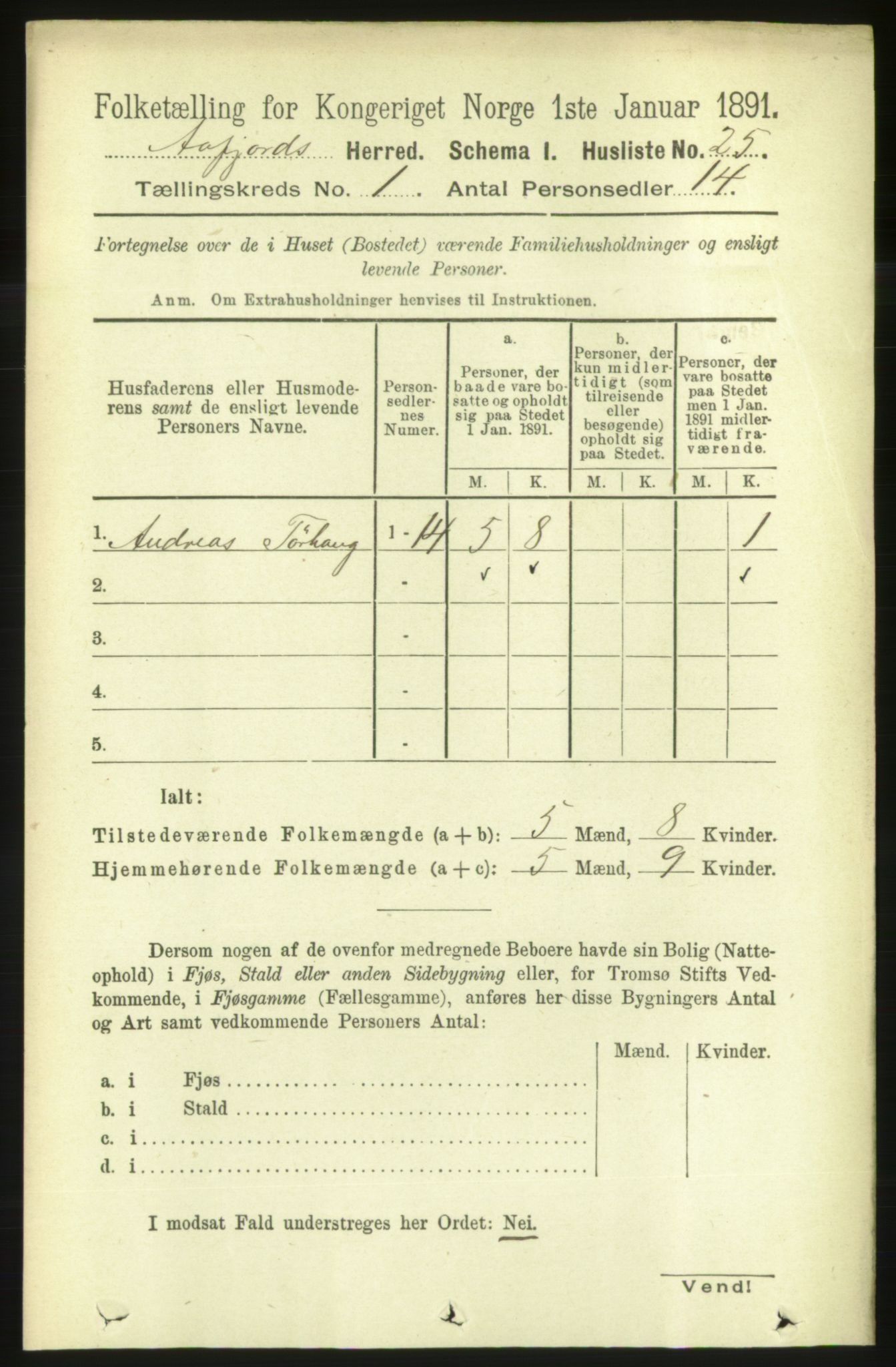 RA, 1891 census for 1630 Åfjord, 1891, p. 61