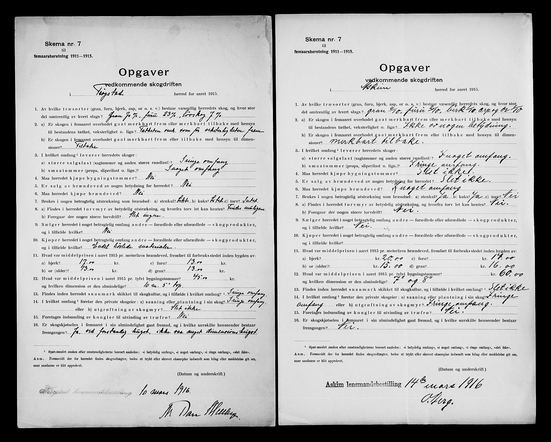 Statistisk sentralbyrå, Næringsøkonomiske emner, Generelt - Amtmennenes femårsberetninger, AV/RA-S-2233/F/Fa/L0119: --, 1915, p. 234