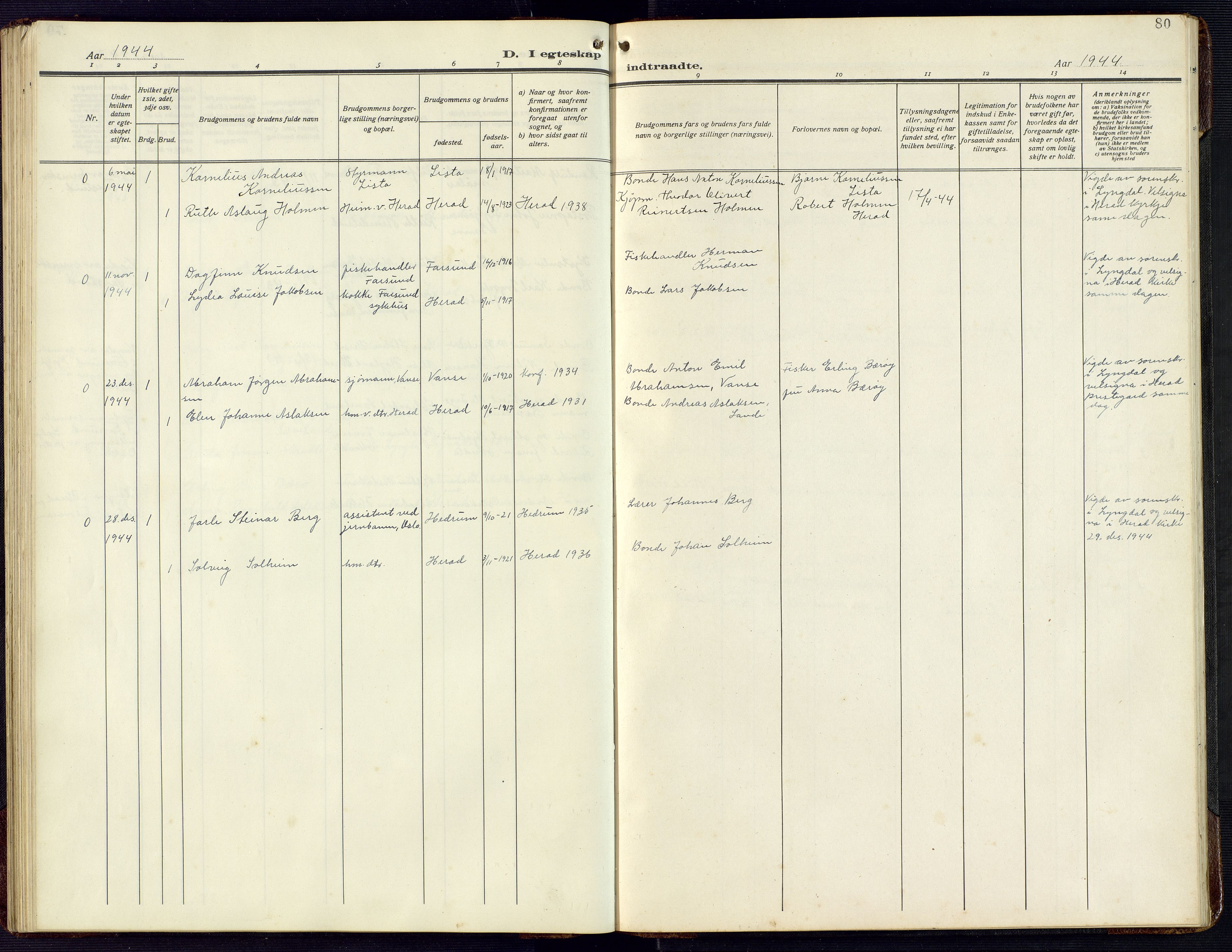 Herad sokneprestkontor, SAK/1111-0018/F/Fb/Fba/L0006: Parish register (copy) no. B 6, 1921-1959, p. 80