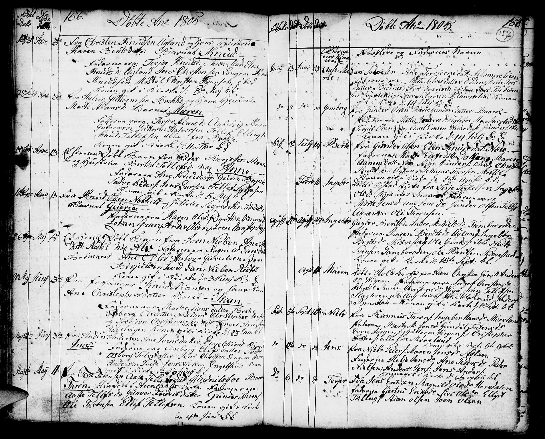 Austre Moland sokneprestkontor, AV/SAK-1111-0001/F/Fa/Faa/L0002: Parish register (official) no. A 2, 1747-1808, p. 156-157