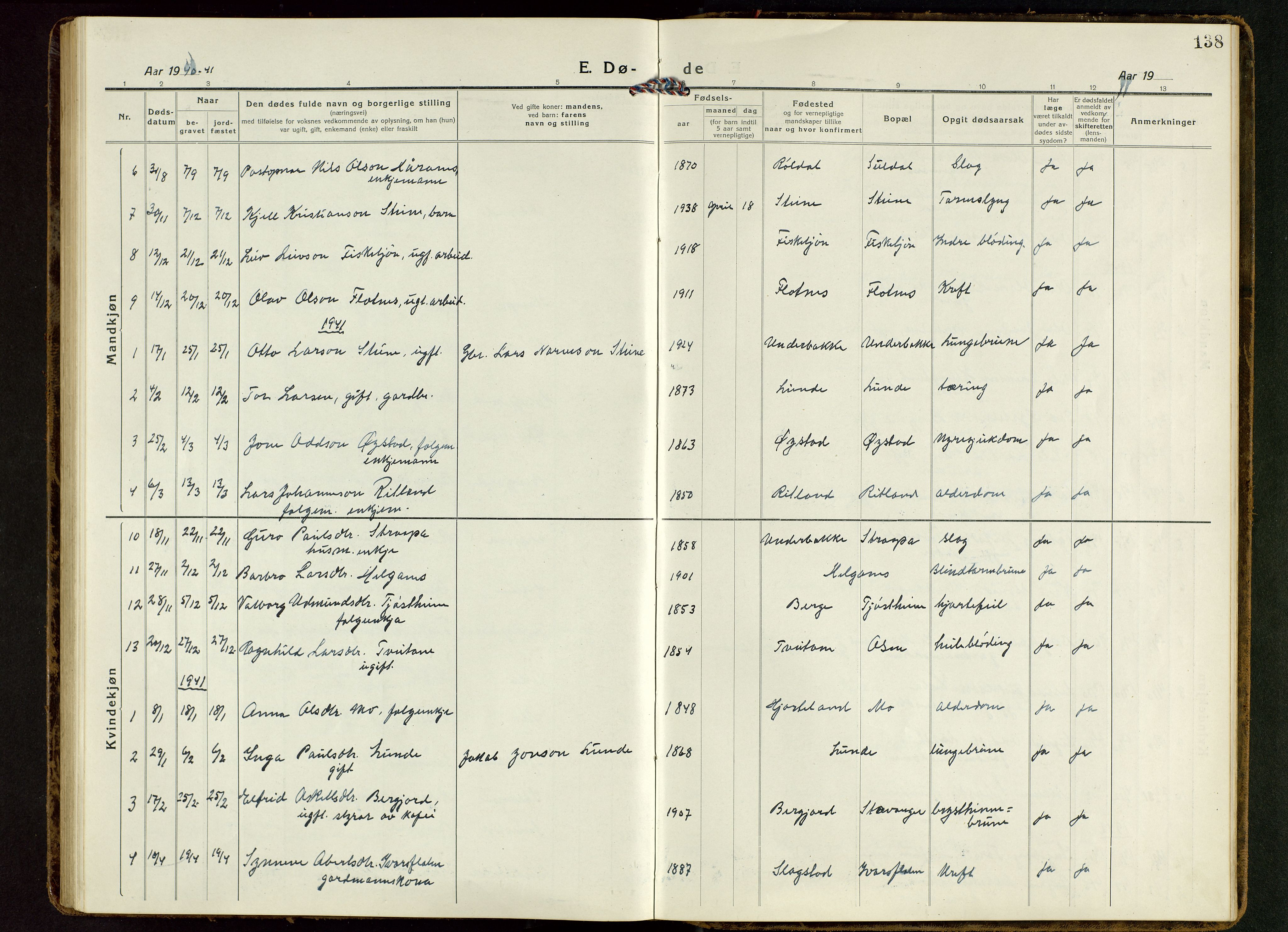 Suldal sokneprestkontor, AV/SAST-A-101845/01/V/L0007: Parish register (copy) no. B 7, 1917-1946, p. 138