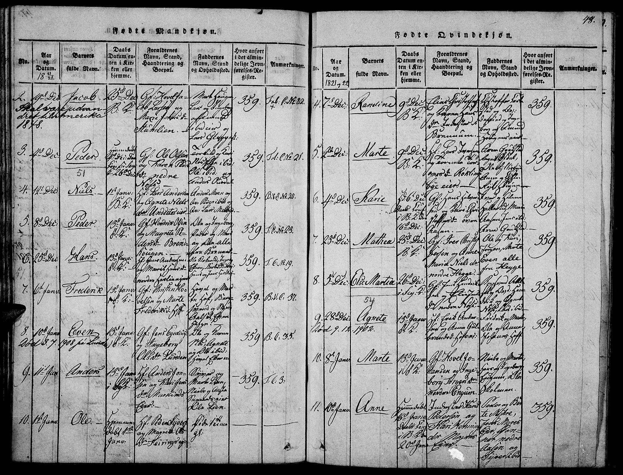 Biri prestekontor, SAH/PREST-096/H/Ha/Haa/L0003: Parish register (official) no. 3, 1814-1828, p. 48