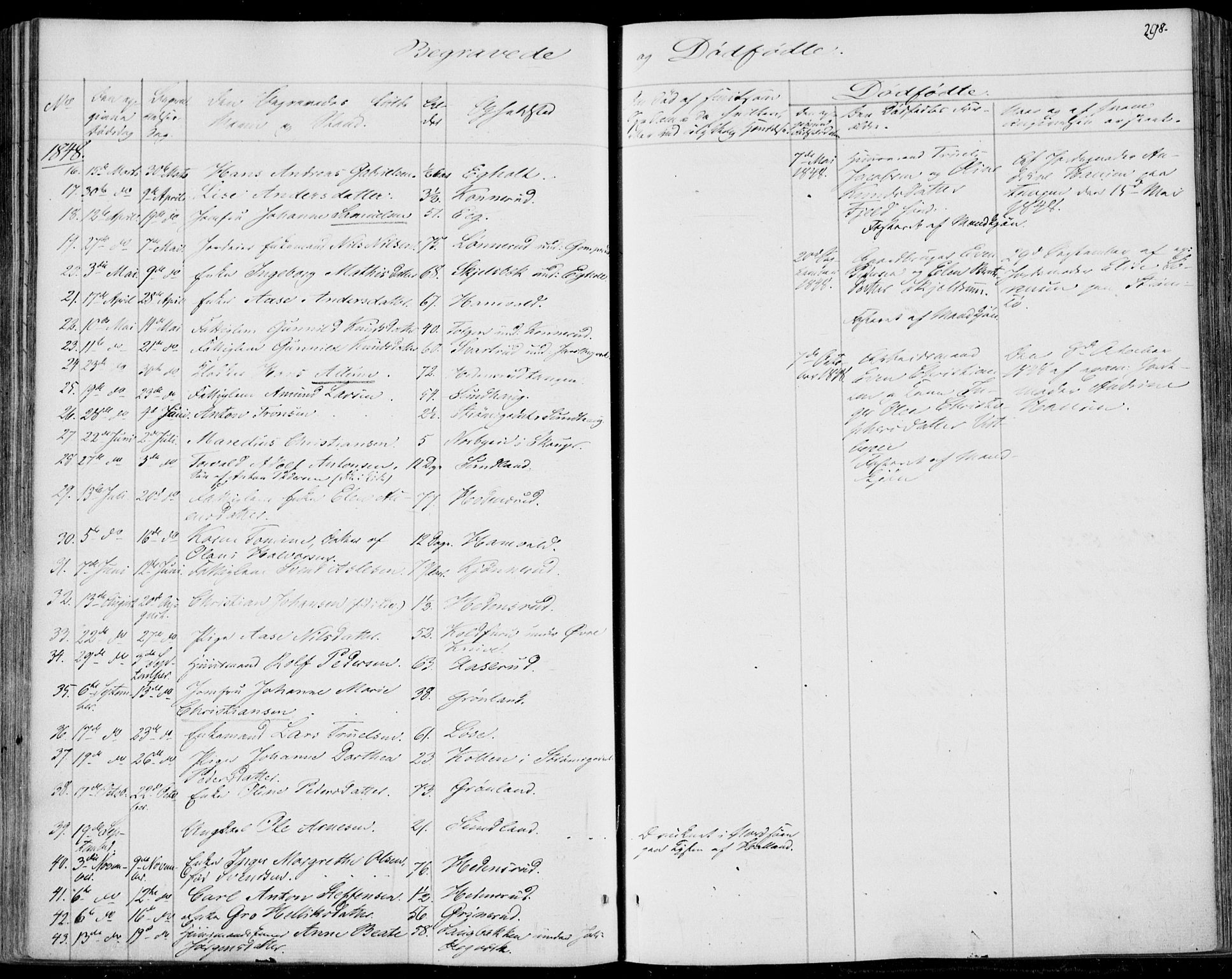 Skoger kirkebøker, SAKO/A-59/F/Fa/L0003: Parish register (official) no. I 3, 1842-1861, p. 298