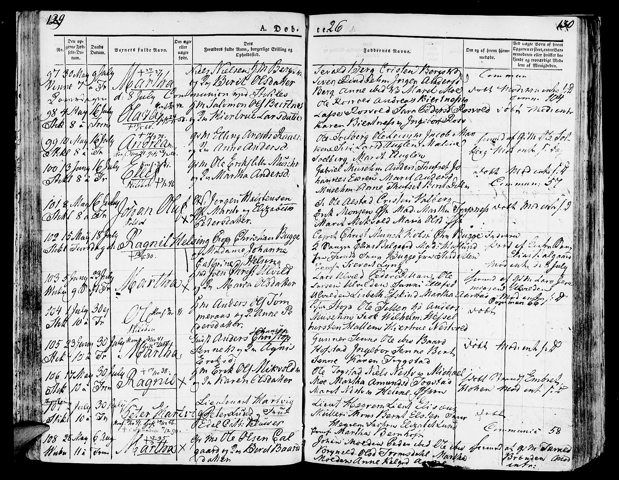 Ministerialprotokoller, klokkerbøker og fødselsregistre - Nord-Trøndelag, SAT/A-1458/723/L0237: Parish register (official) no. 723A06, 1822-1830, p. 129-130