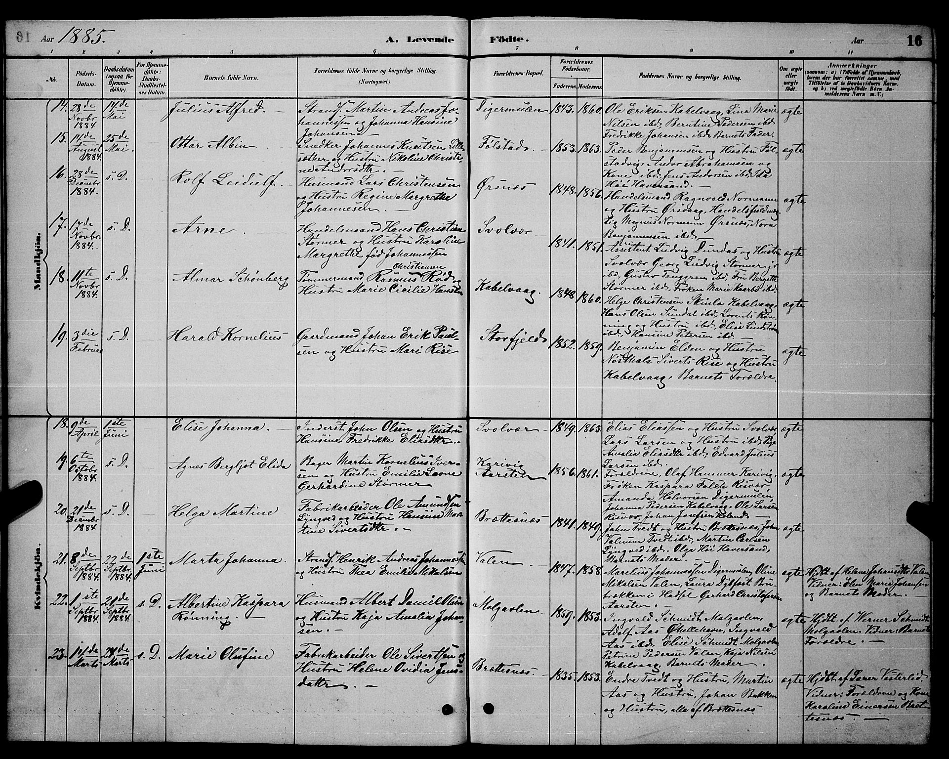 Ministerialprotokoller, klokkerbøker og fødselsregistre - Nordland, AV/SAT-A-1459/874/L1076: Parish register (copy) no. 874C05, 1884-1890, p. 16