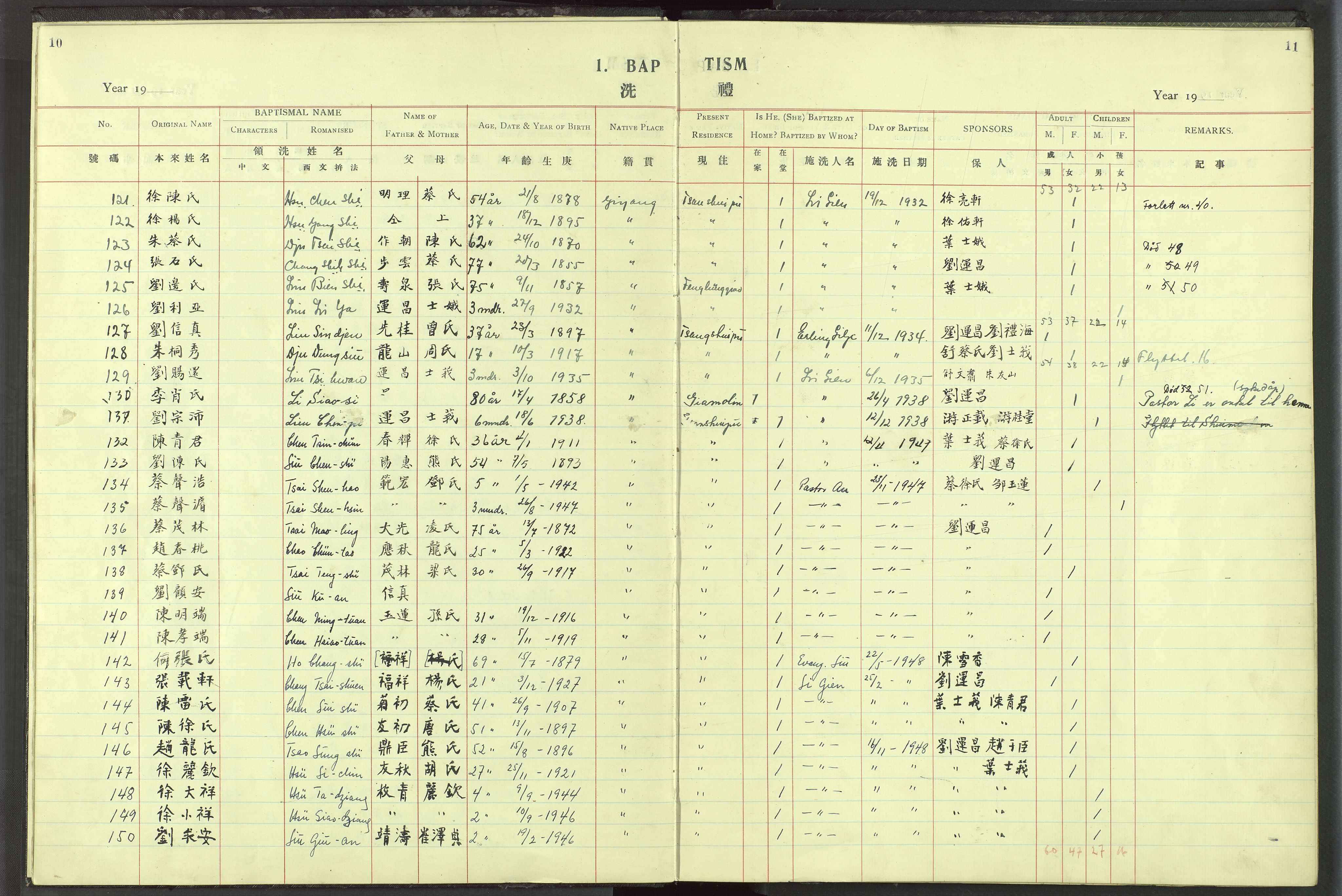Det Norske Misjonsselskap - utland - Kina (Hunan), VID/MA-A-1065/Dm/L0021: Parish register (official) no. 59, 1910-1948, p. 10-11