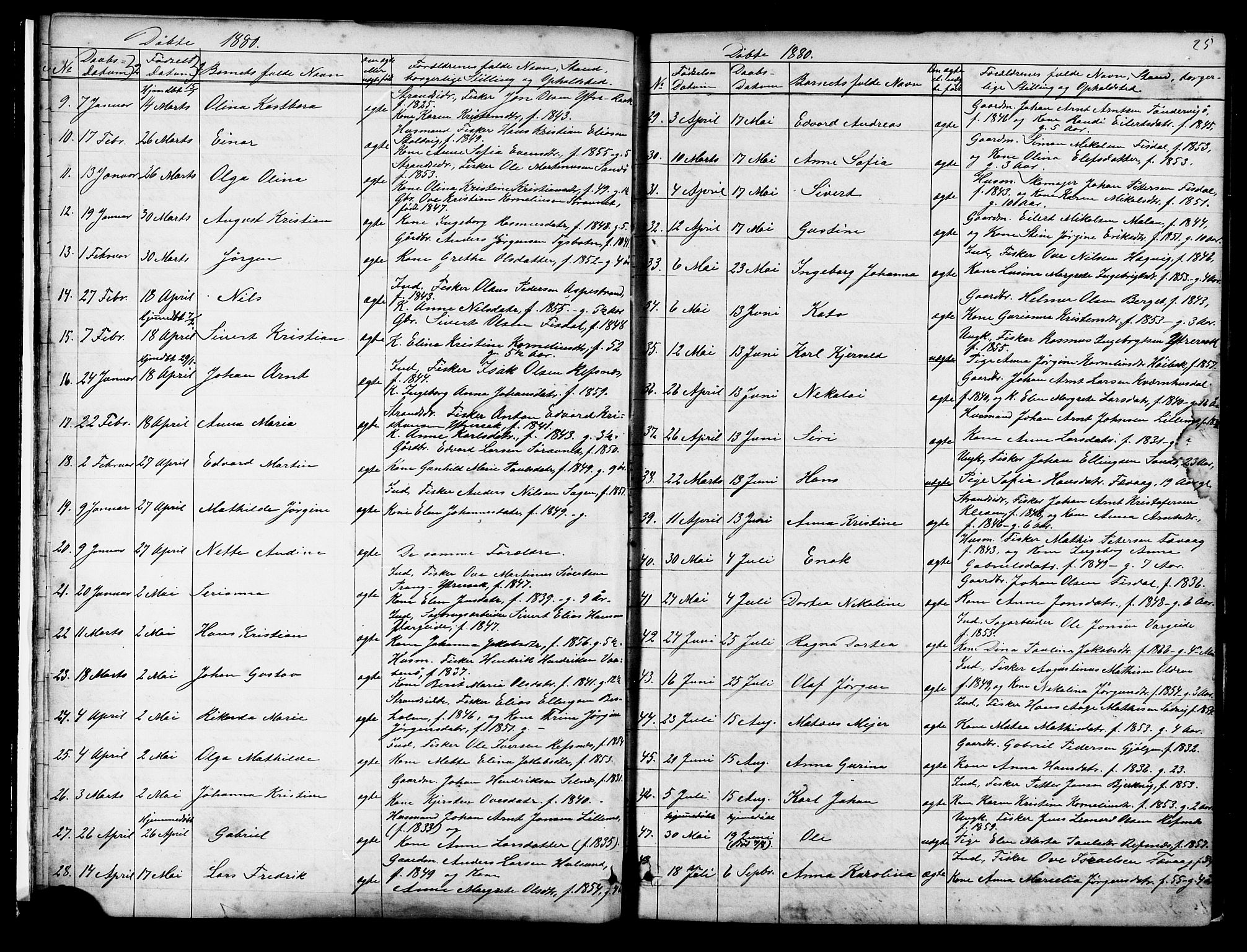 Ministerialprotokoller, klokkerbøker og fødselsregistre - Sør-Trøndelag, SAT/A-1456/653/L0657: Parish register (copy) no. 653C01, 1866-1893, p. 25