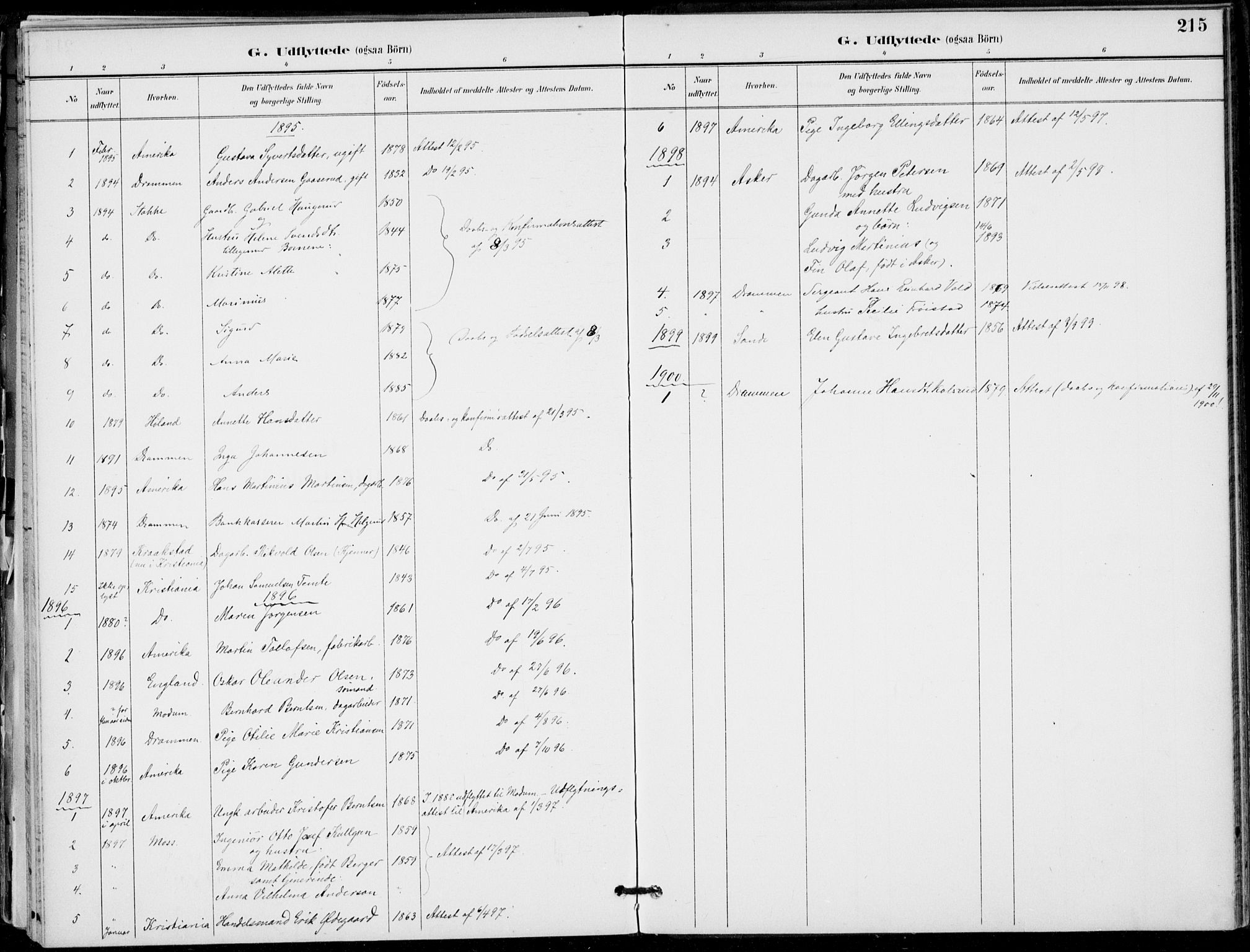 Lier kirkebøker, AV/SAKO-A-230/F/Fa/L0016: Parish register (official) no. I 16, 1895-1900, p. 215