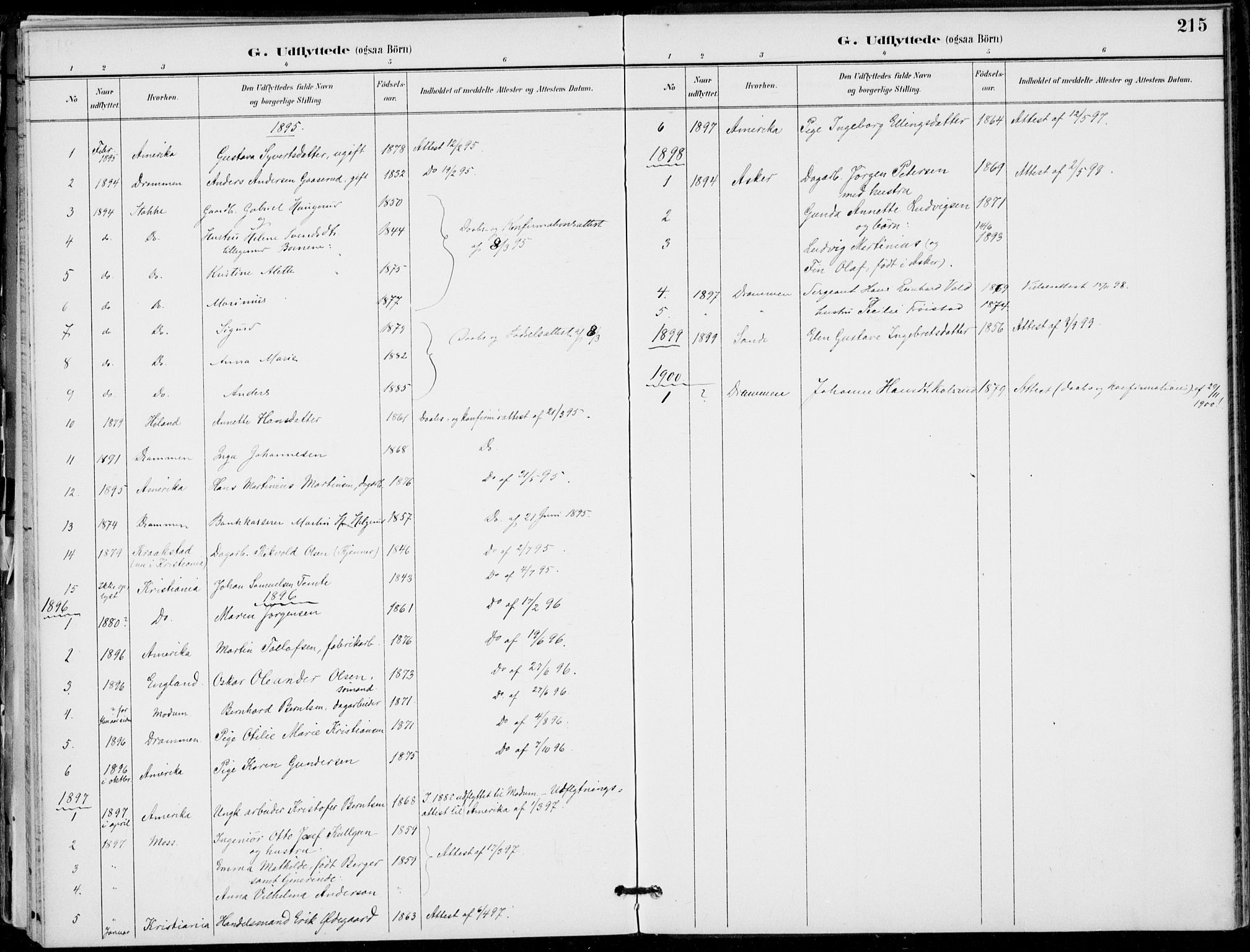 Lier kirkebøker, SAKO/A-230/F/Fa/L0016: Parish register (official) no. I 16, 1895-1900, p. 215