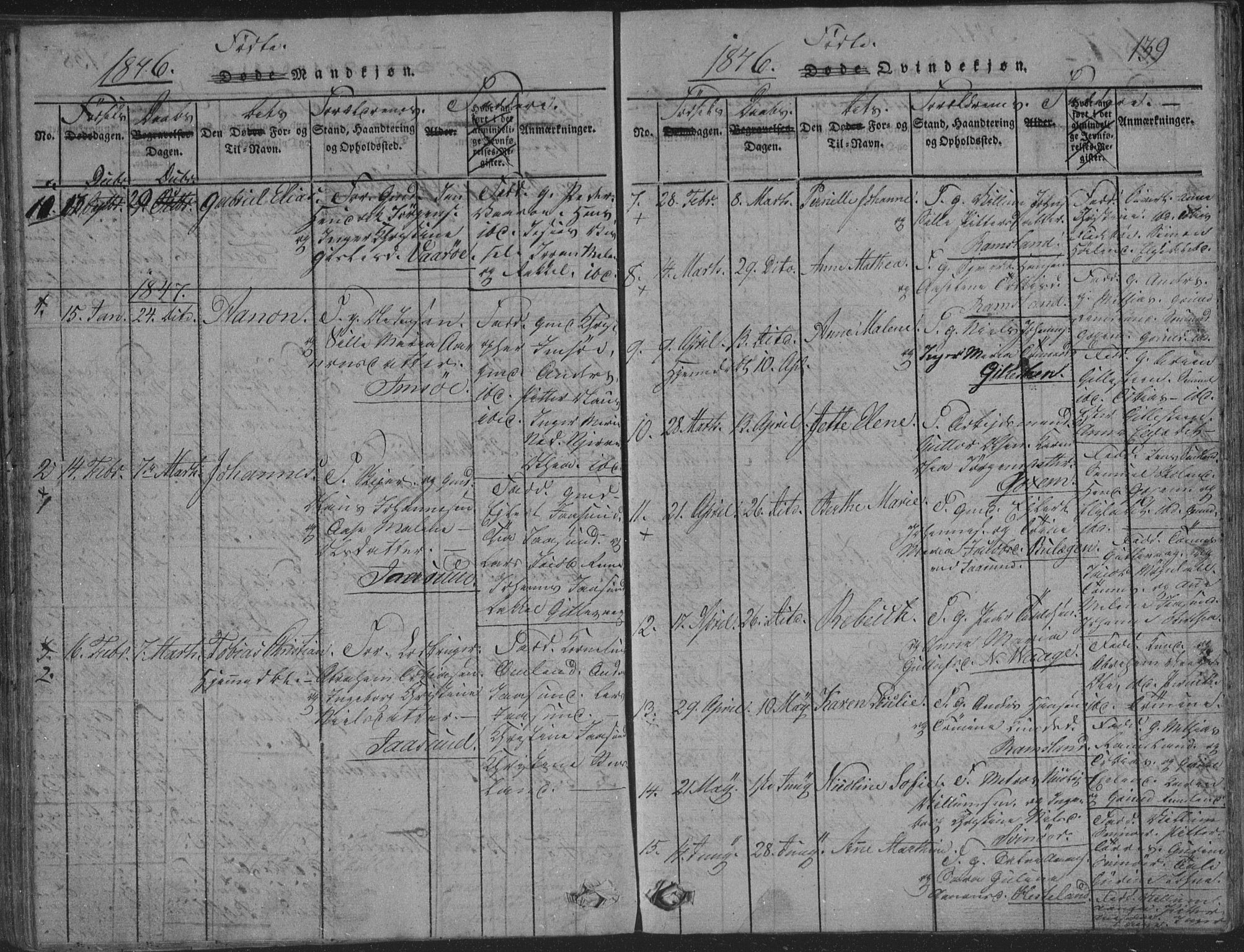 Sør-Audnedal sokneprestkontor, AV/SAK-1111-0039/F/Fb/Fba/L0001: Parish register (copy) no. B 1, 1815-1850, p. 139